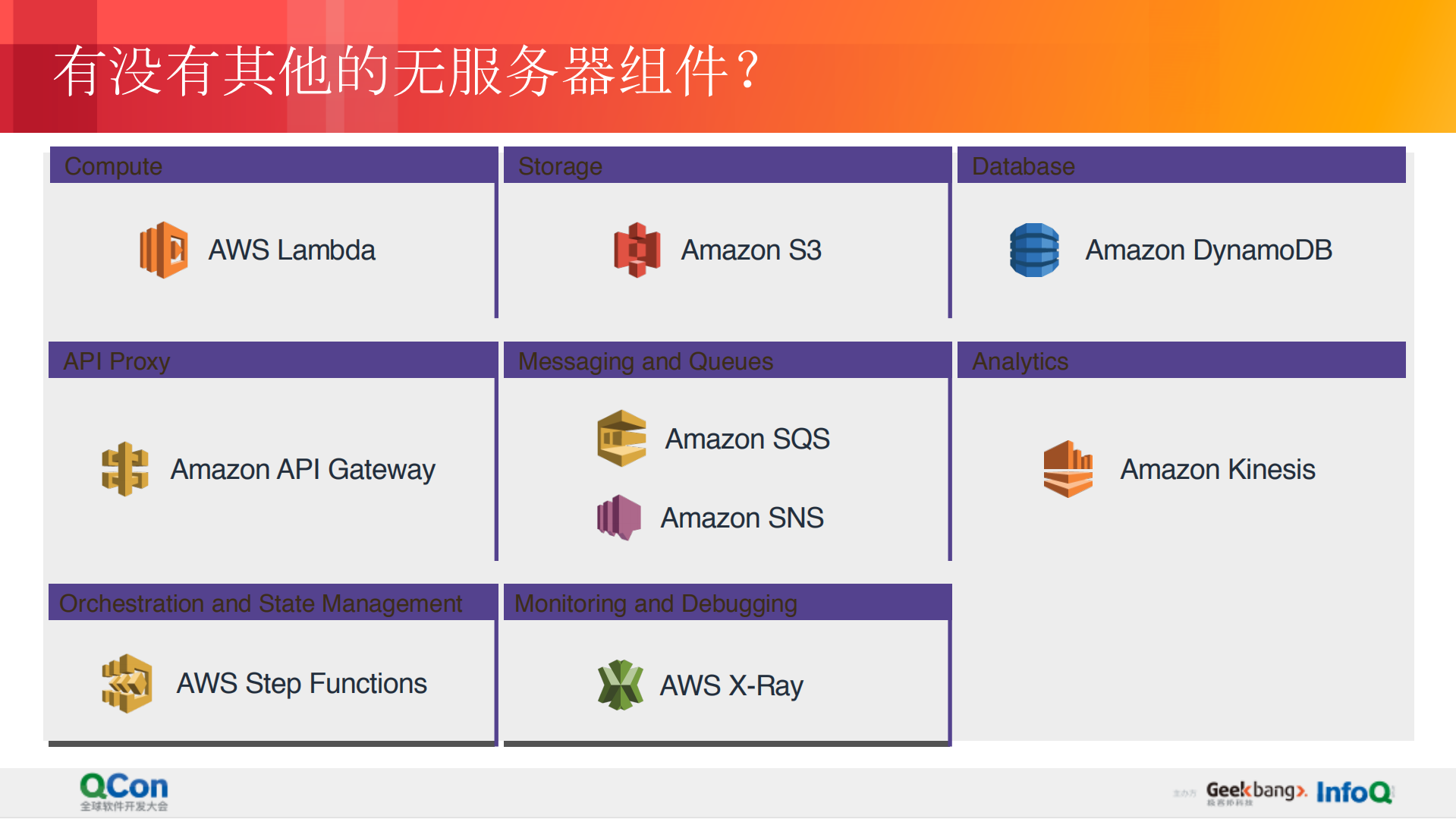 基于无服务器的架构落地与实践_ITIL之家(www.itilzj.com)_.PDF 第10页