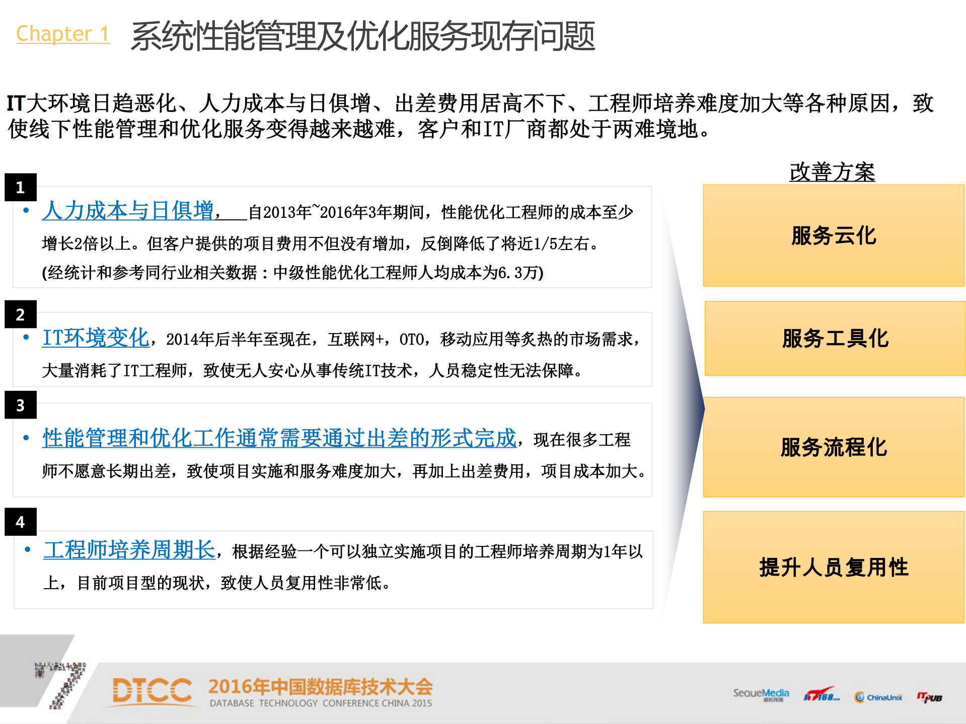 基于云的系统性能诊断和优化_IT168文库_ITIL之家(www.itilzj.com)_.PDF 第3页