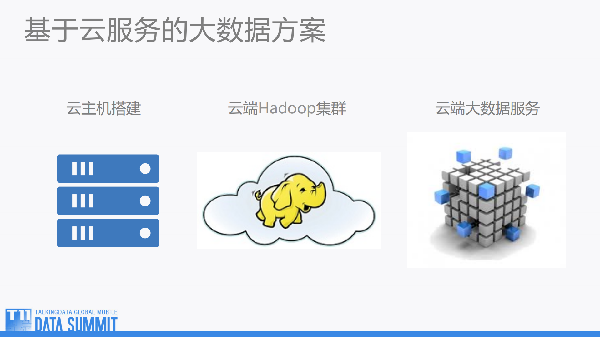 基于云服务的O2O架构_ITIL之家(www.itilzj.com)_.PDF 第5页