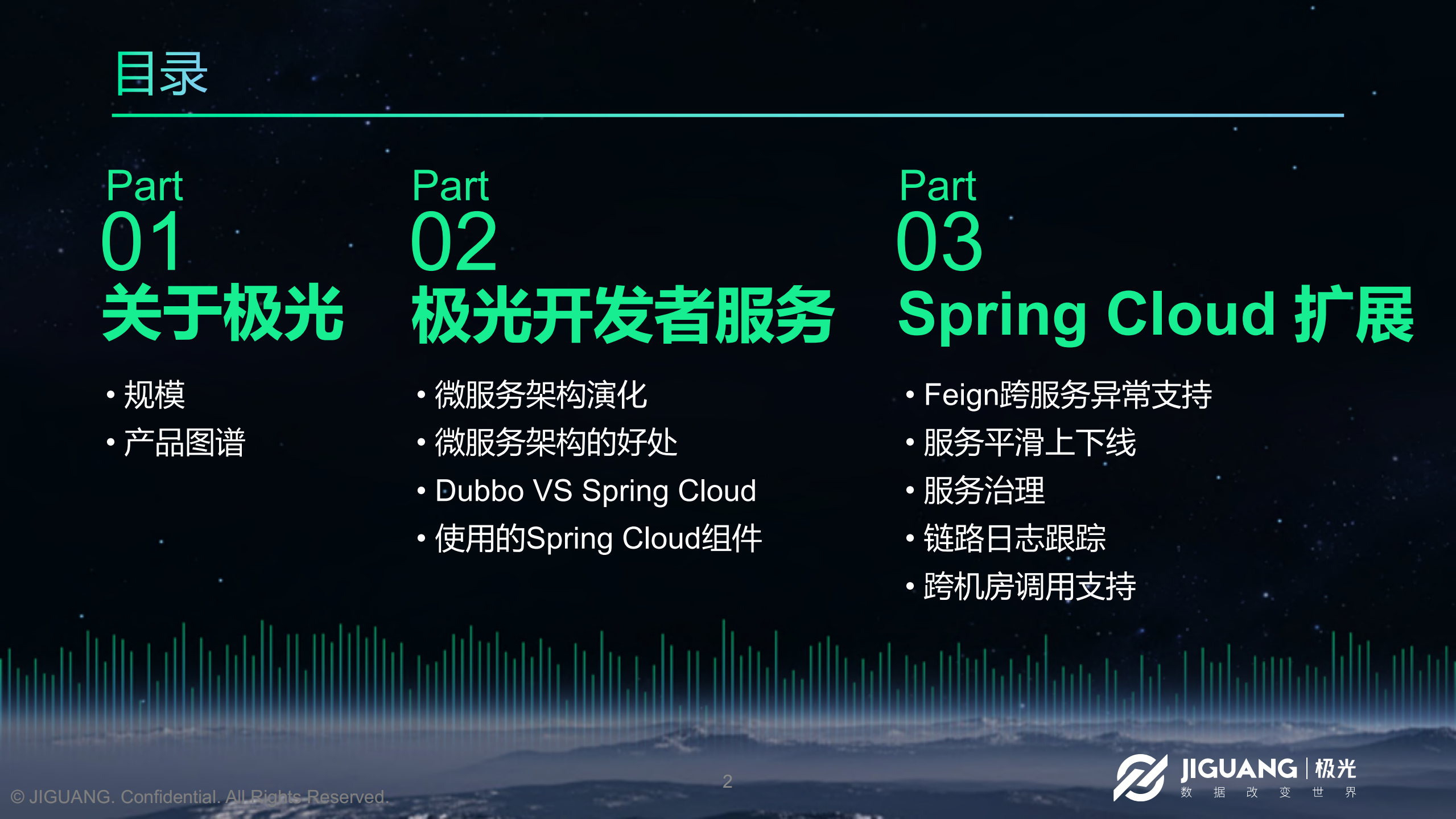 极光微服务架构实战_ITIL之家(www.itilzj.com)_.PDF 第2页