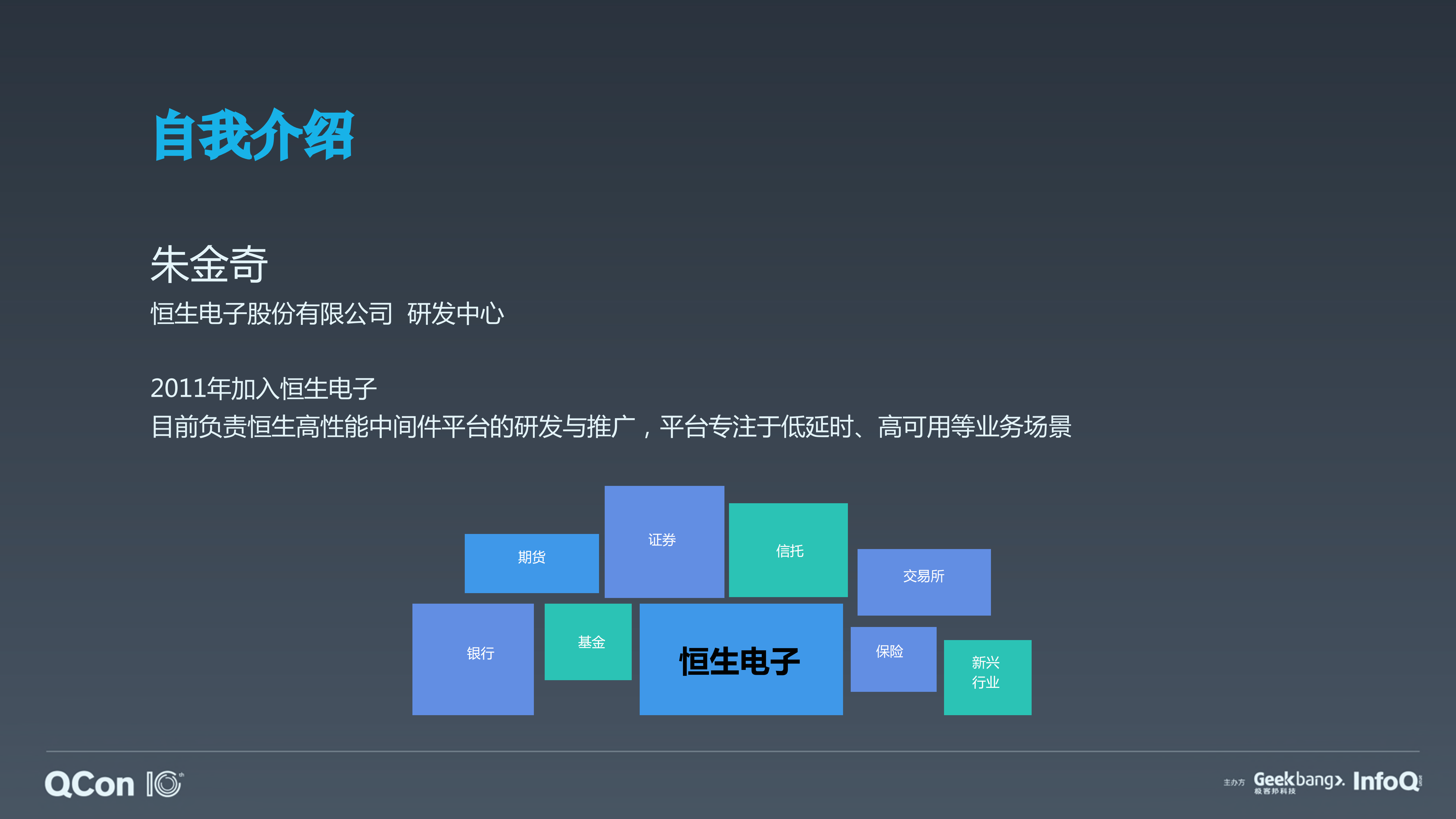 极速交易系统相关的技术架构与应用发展_ITIL之家(www.itilzj.com)_.PDF 第2页