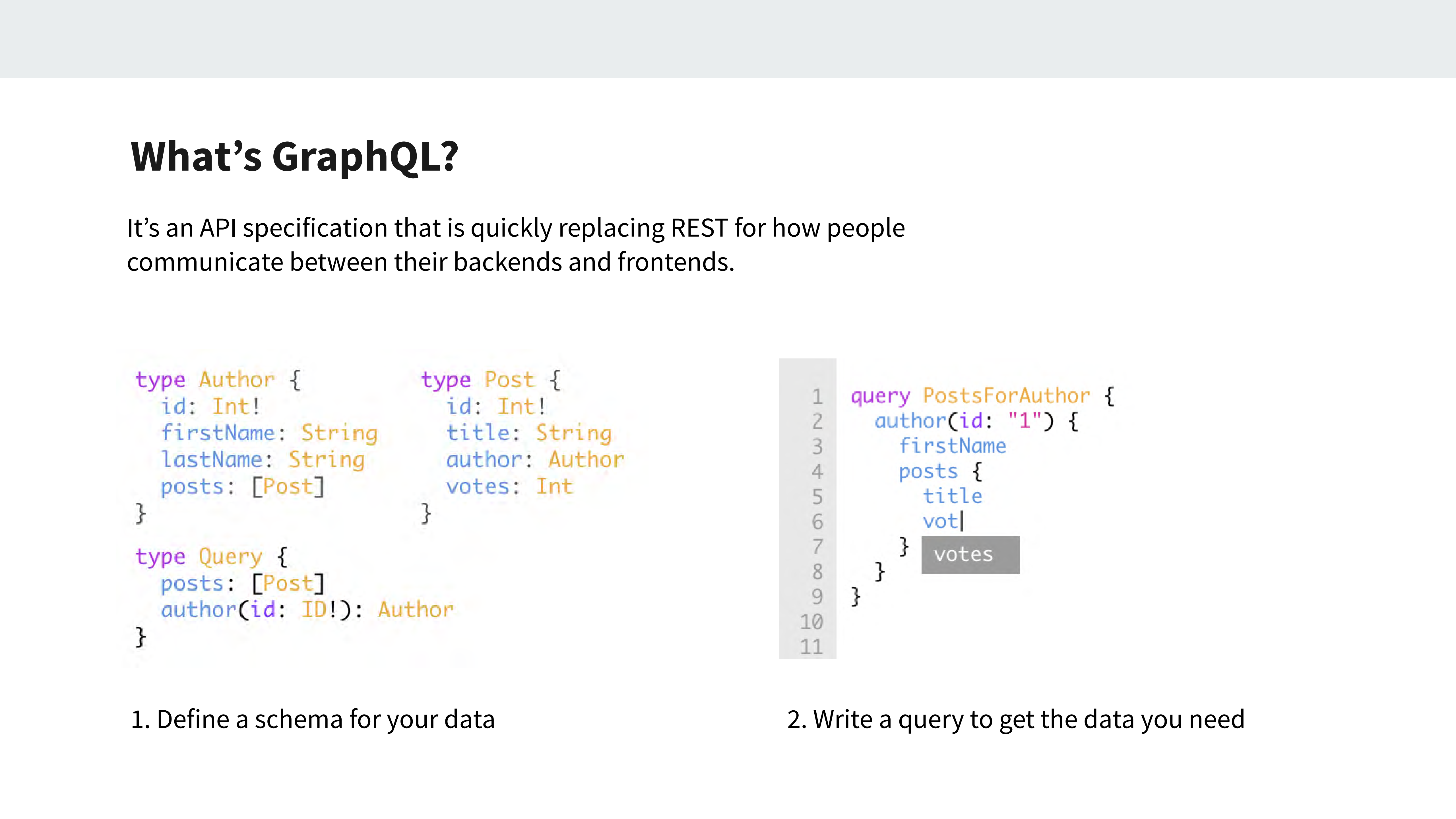 GraphQL+++Apollo+Complete+data+management+for+modern+apps_ITIL之家(www.itilzj.com)_.PDF 第10页