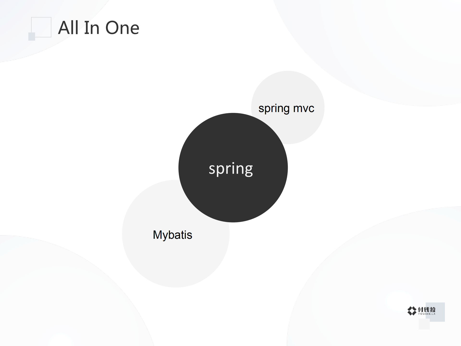 架构的加法与减法_ITIL之家(www.itilzj.com)_.PDF 第5页
