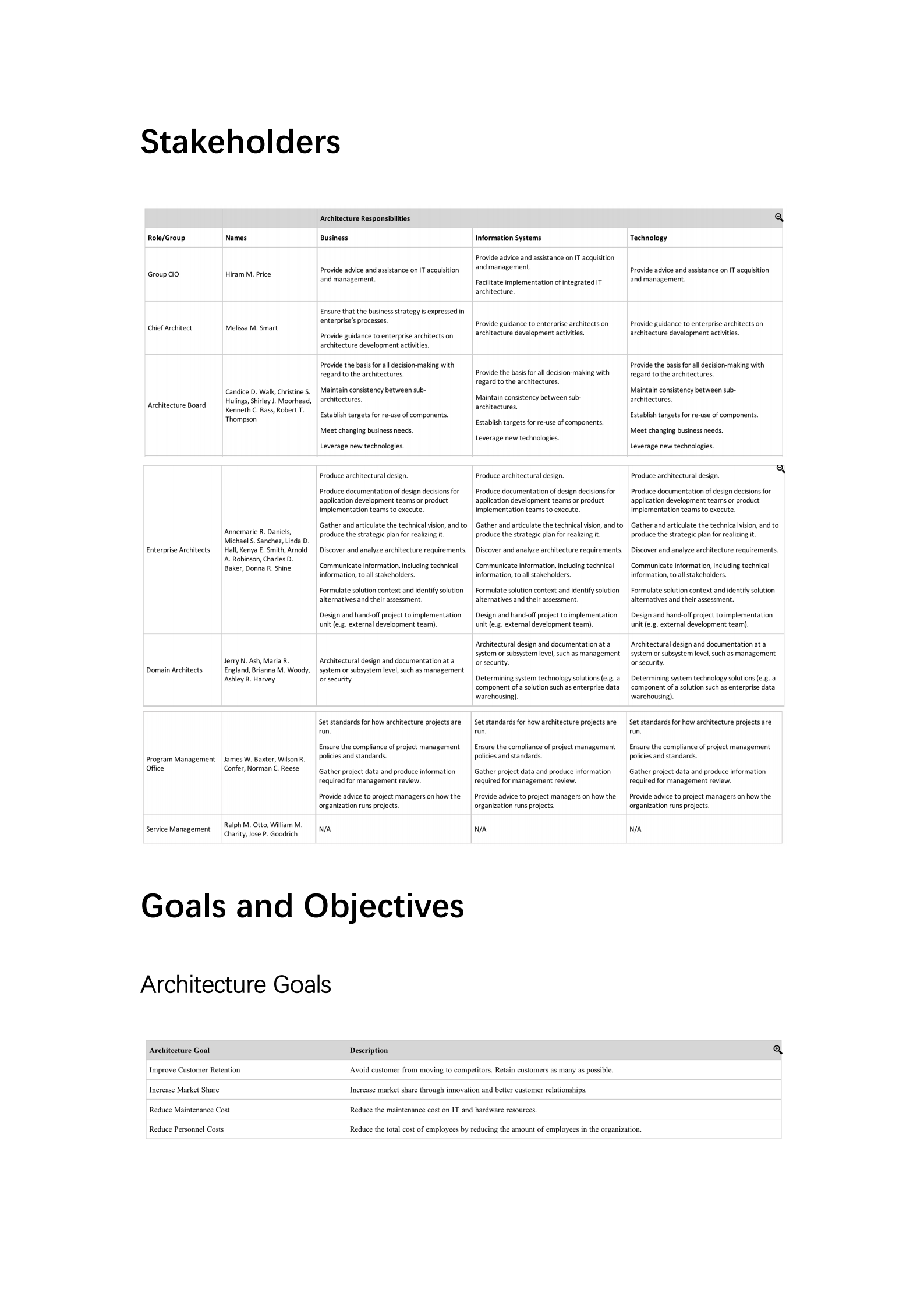 架构定义文档_ITIL之家(www.itilzj.com)_.PDF 第4页