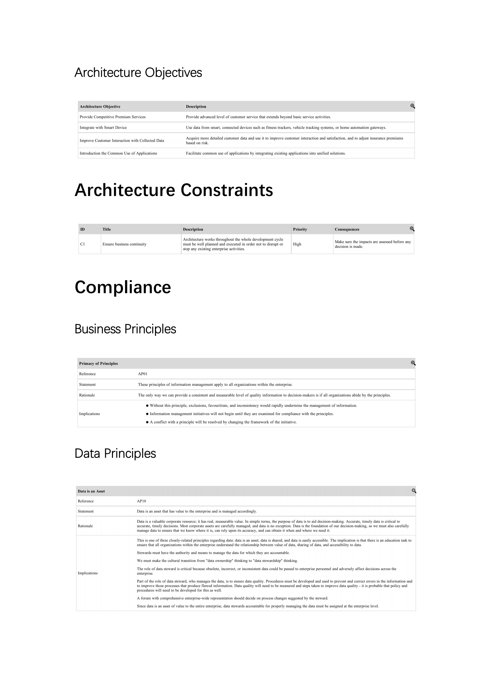 架构定义文档_ITIL之家(www.itilzj.com)_.PDF 第5页