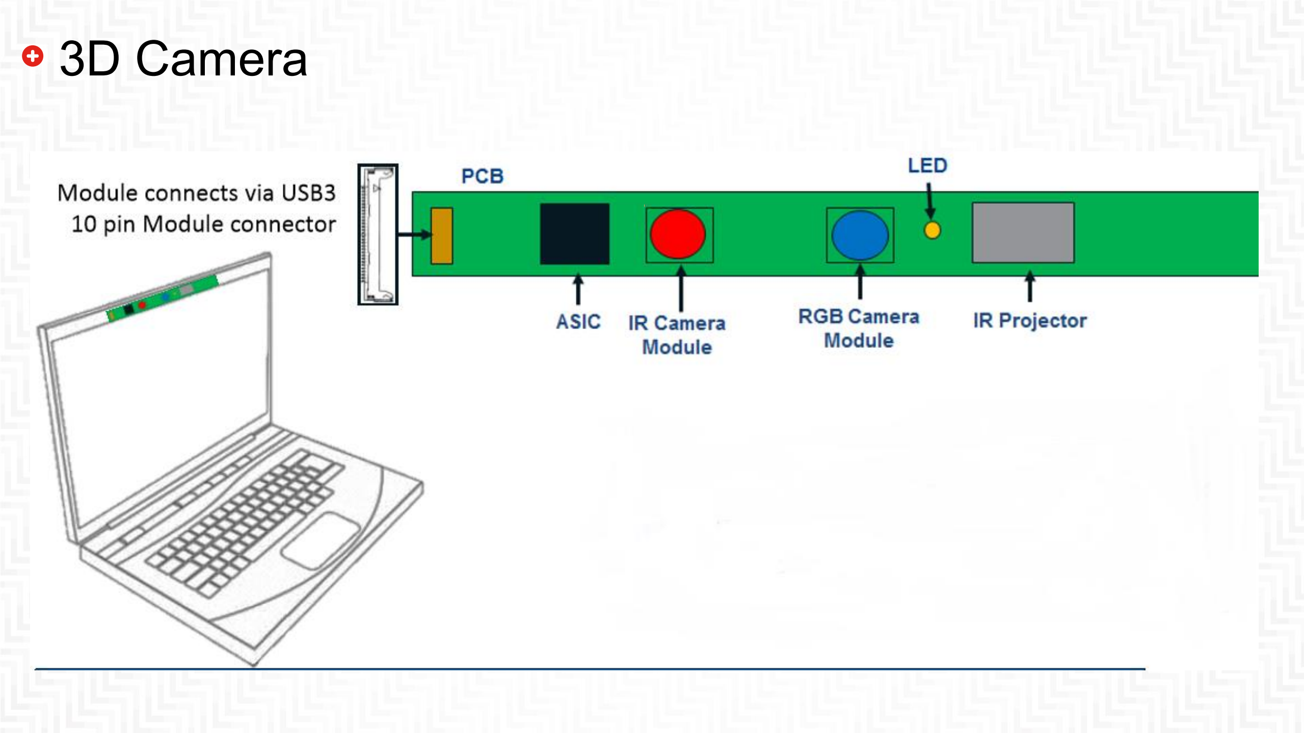 架构工作在国际化项目中的应用实例_ITIL之家(www.itilzj.com)_.PDF 第7页
