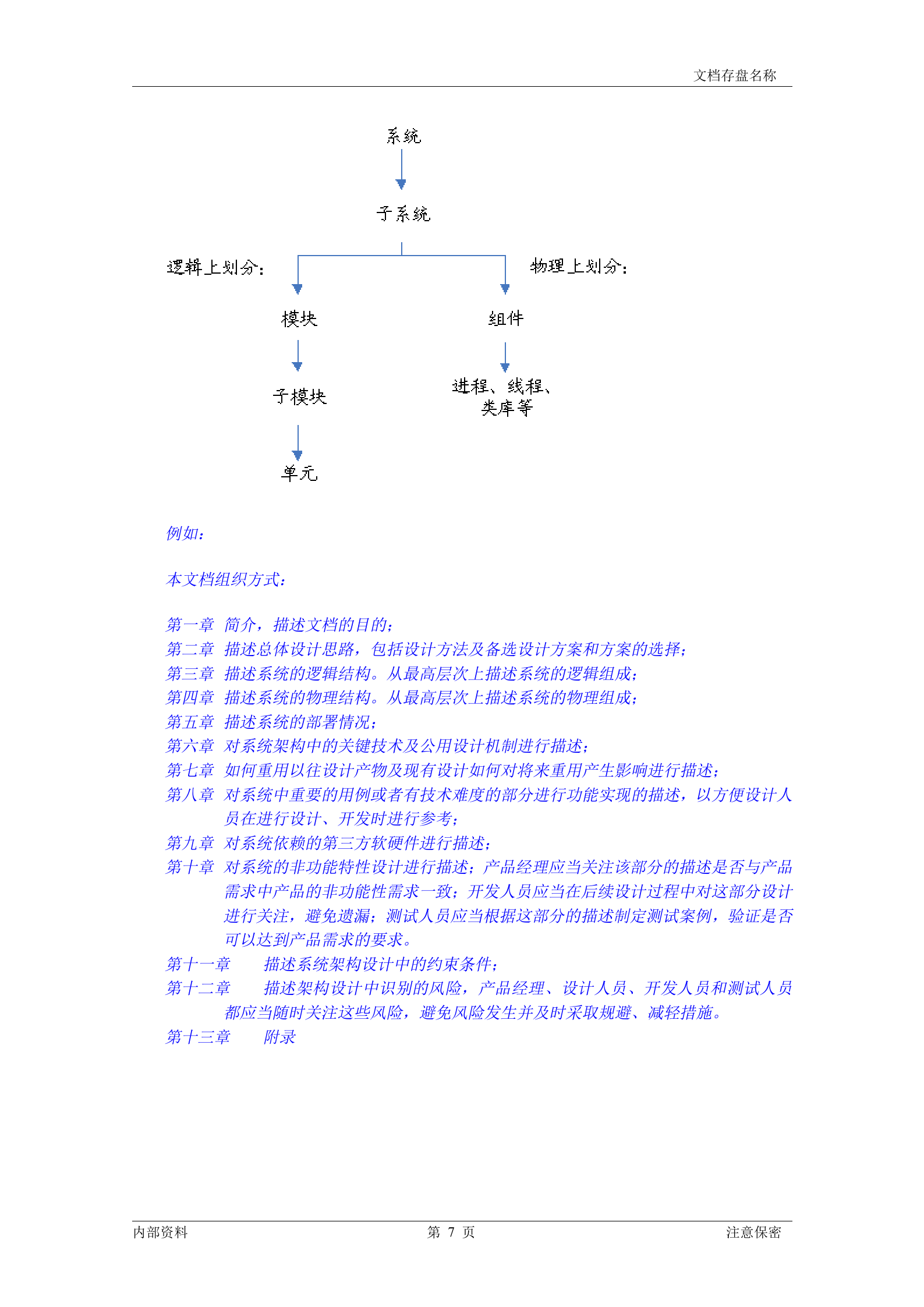 架构设计说明书模板_ITIL之家(www.itilzj.com)_.DOC 第7页