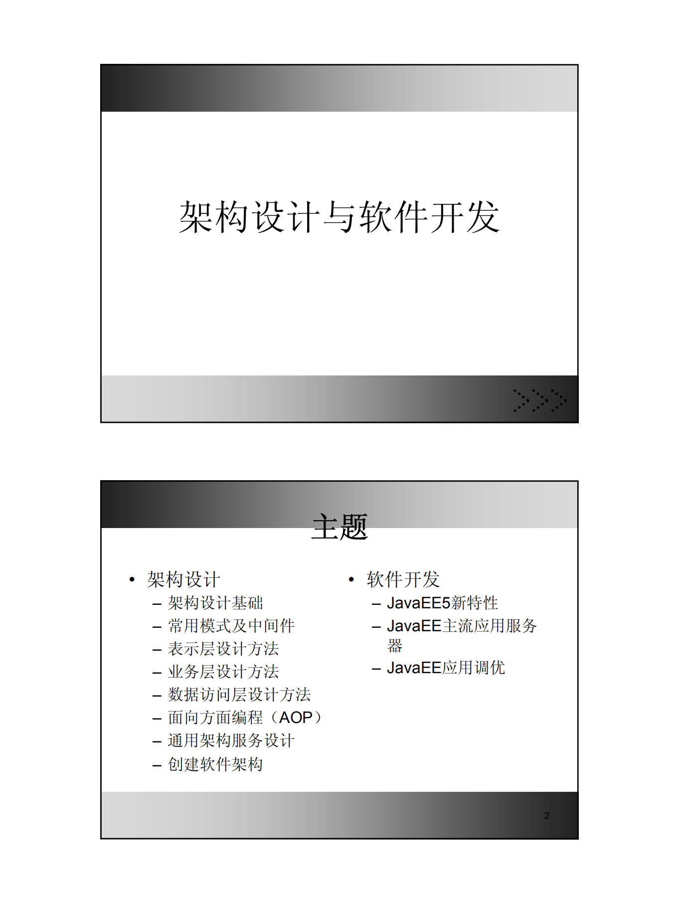 架构设计与软件开发培训_ITIL之家(www.itilzj.com)_.PDF 第1页