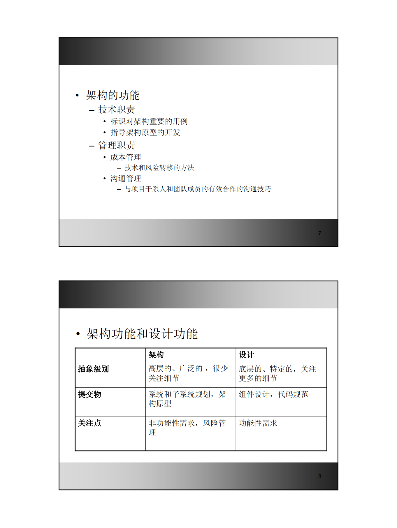 架构设计与软件开发培训_ITIL之家(www.itilzj.com)_.PDF 第4页