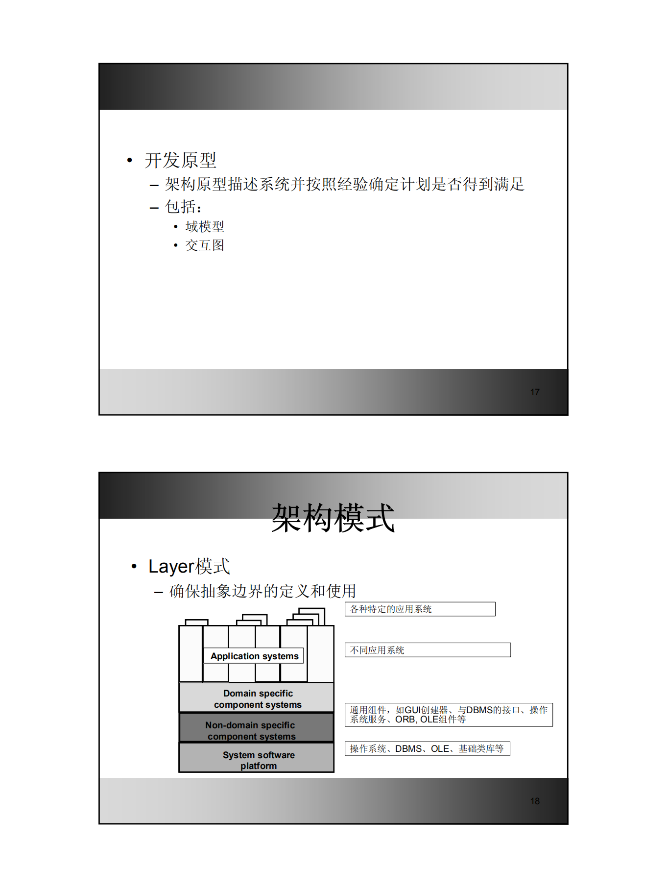 架构设计与软件开发培训_ITIL之家(www.itilzj.com)_.PDF 第9页