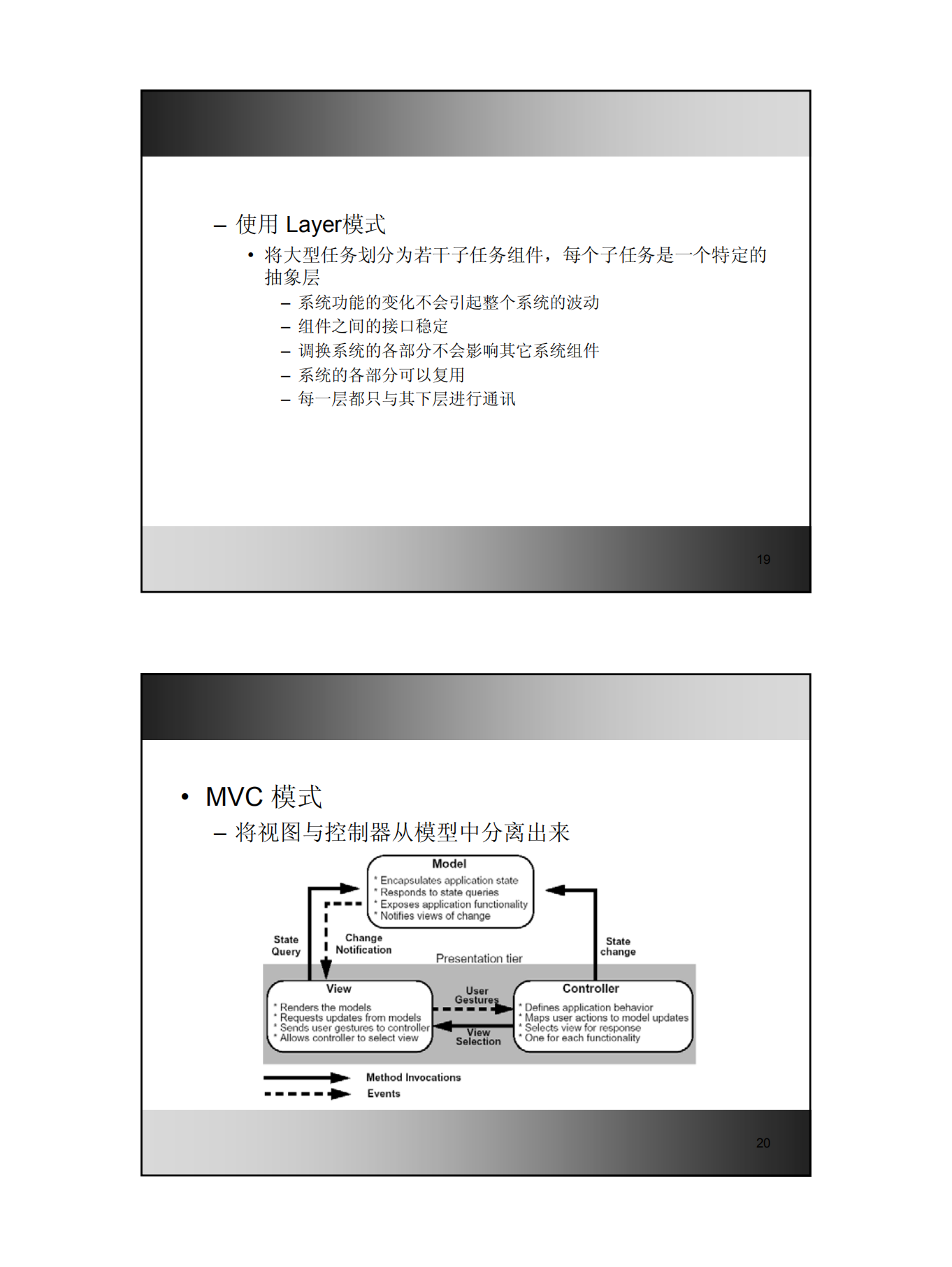 架构设计与软件开发培训_ITIL之家(www.itilzj.com)_.PDF 第10页