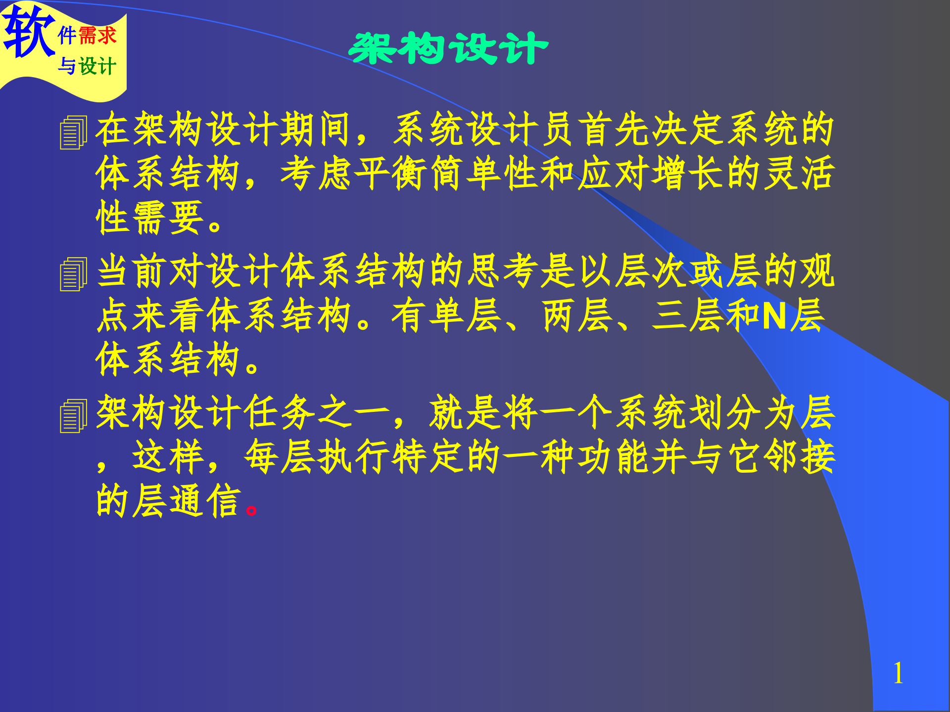 架构设计原理_ITIL之家(www.itilzj.com)_.PPT 第1页