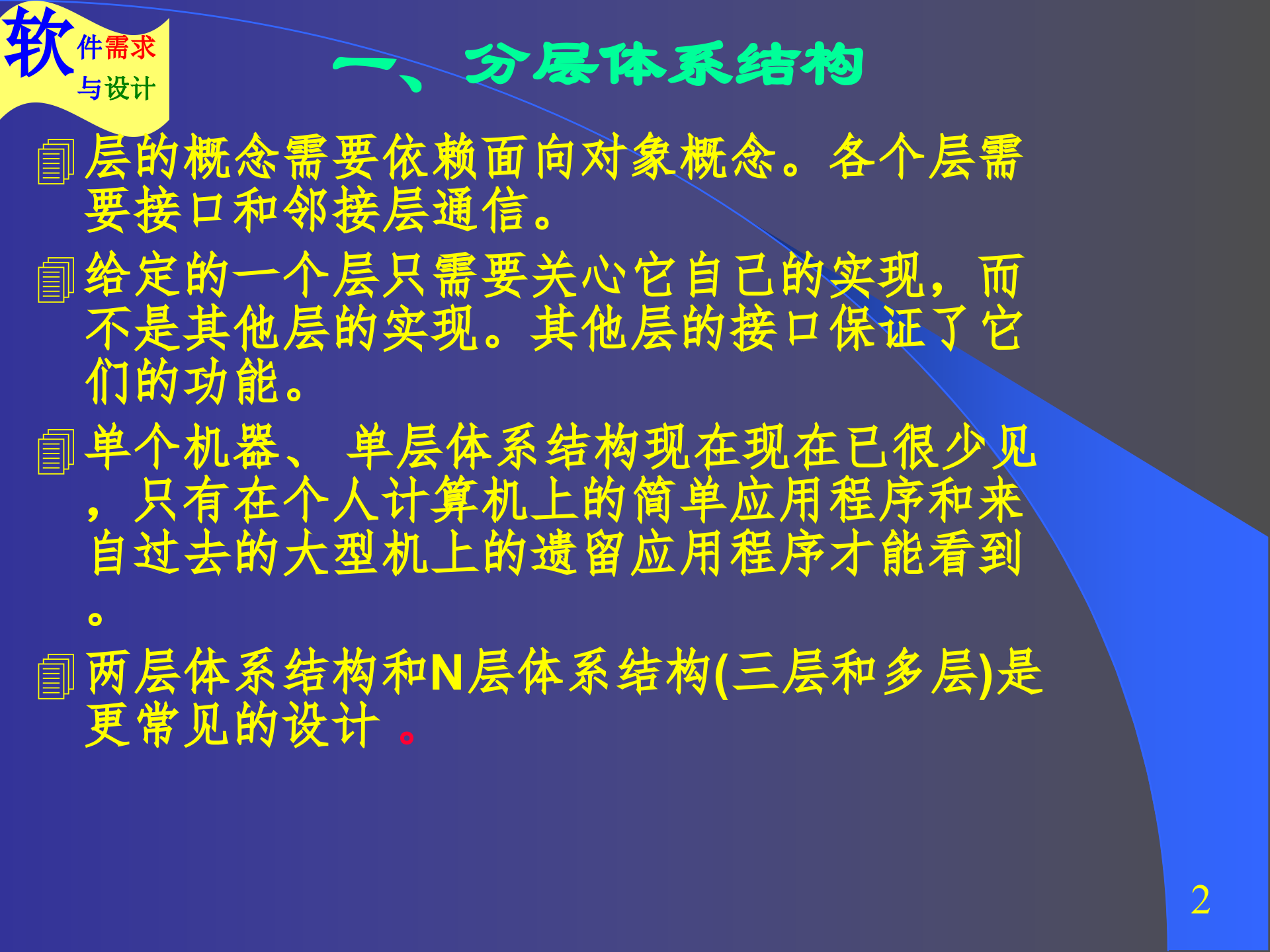 架构设计原理_ITIL之家(www.itilzj.com)_.PPT 第2页