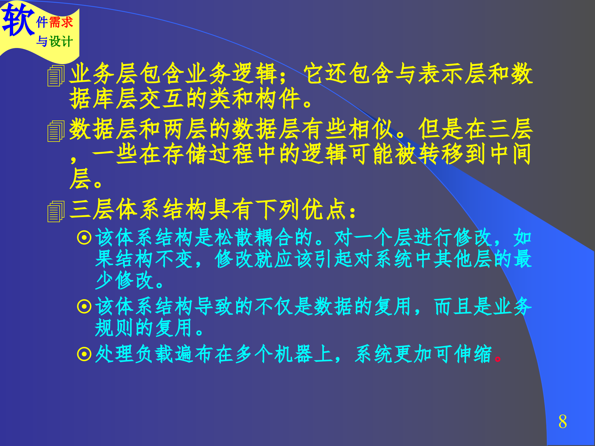 架构设计原理_ITIL之家(www.itilzj.com)_.PPT 第8页