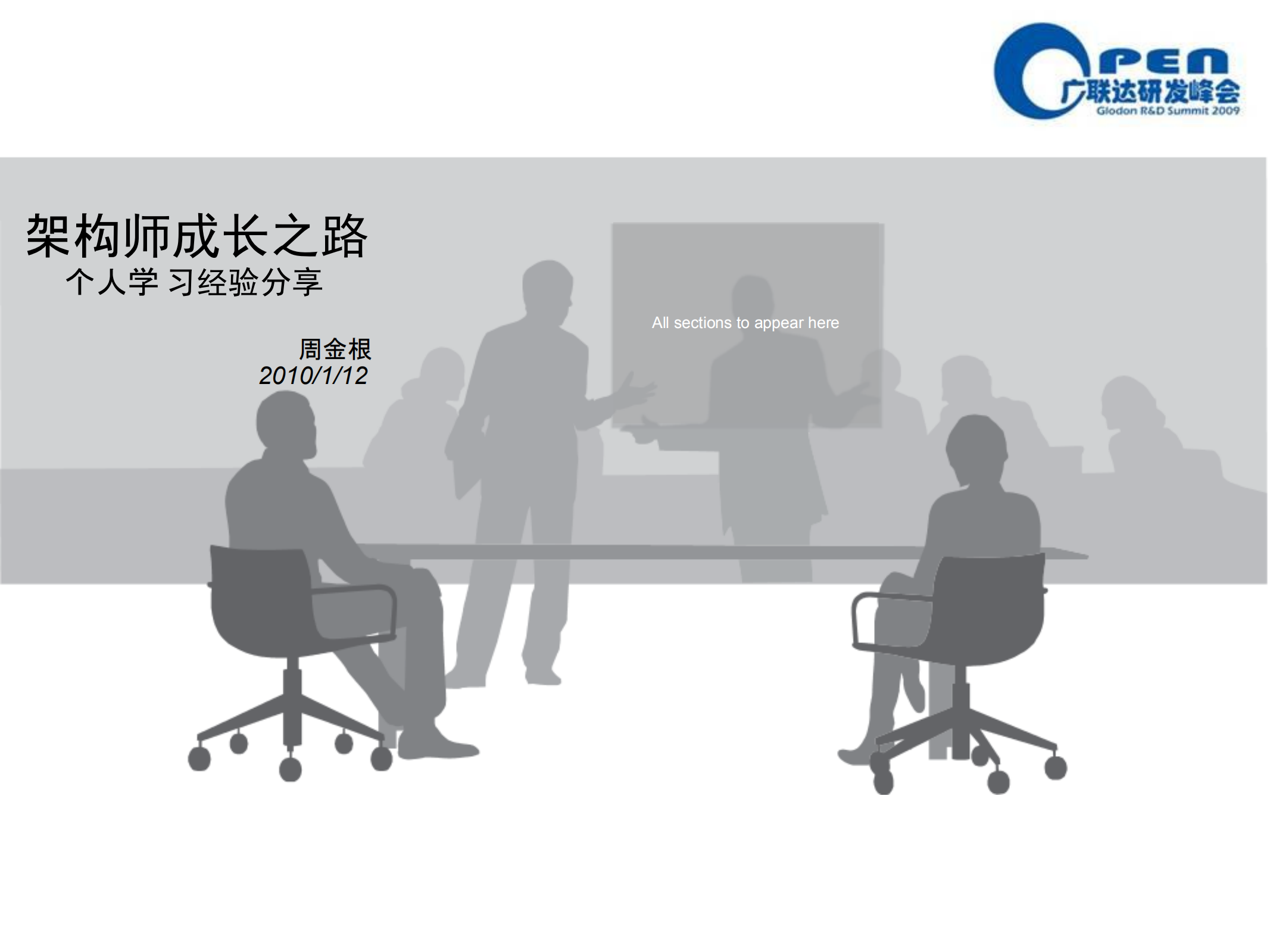 架构师成长之路_ITIL之家(www.itilzj.com)_.PDF 第1页