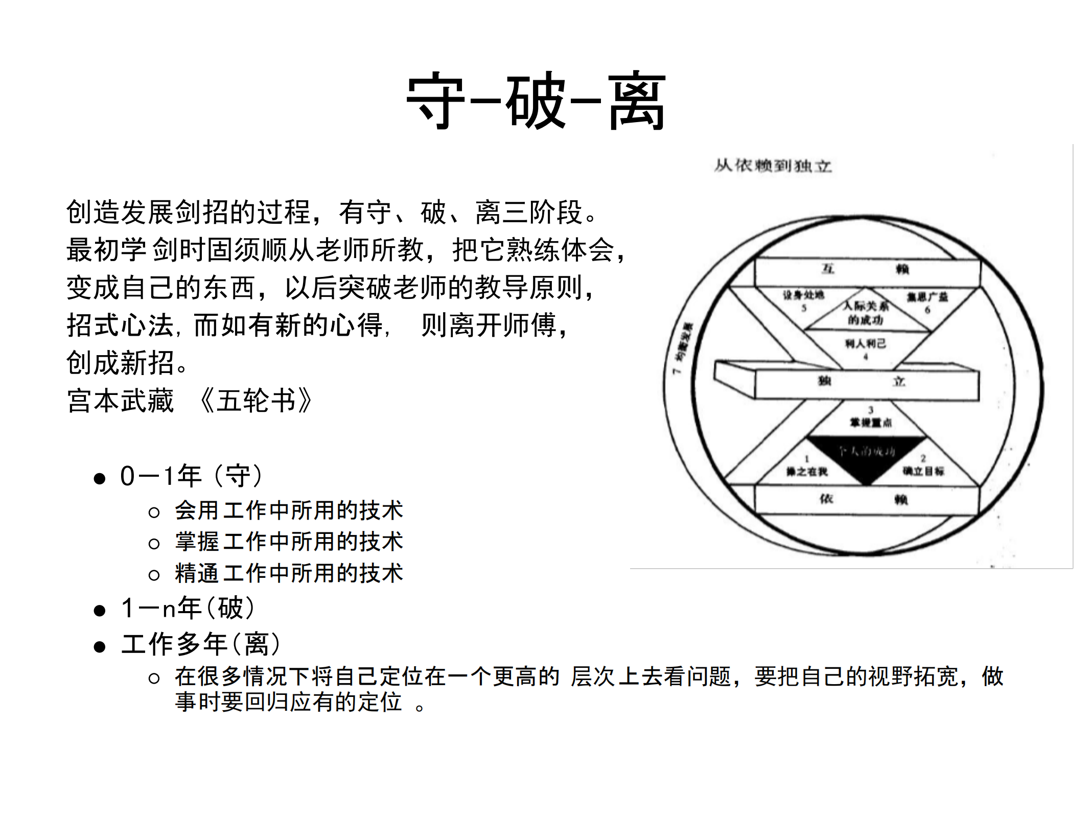 架构师成长之路_ITIL之家(www.itilzj.com)_.PDF 第10页