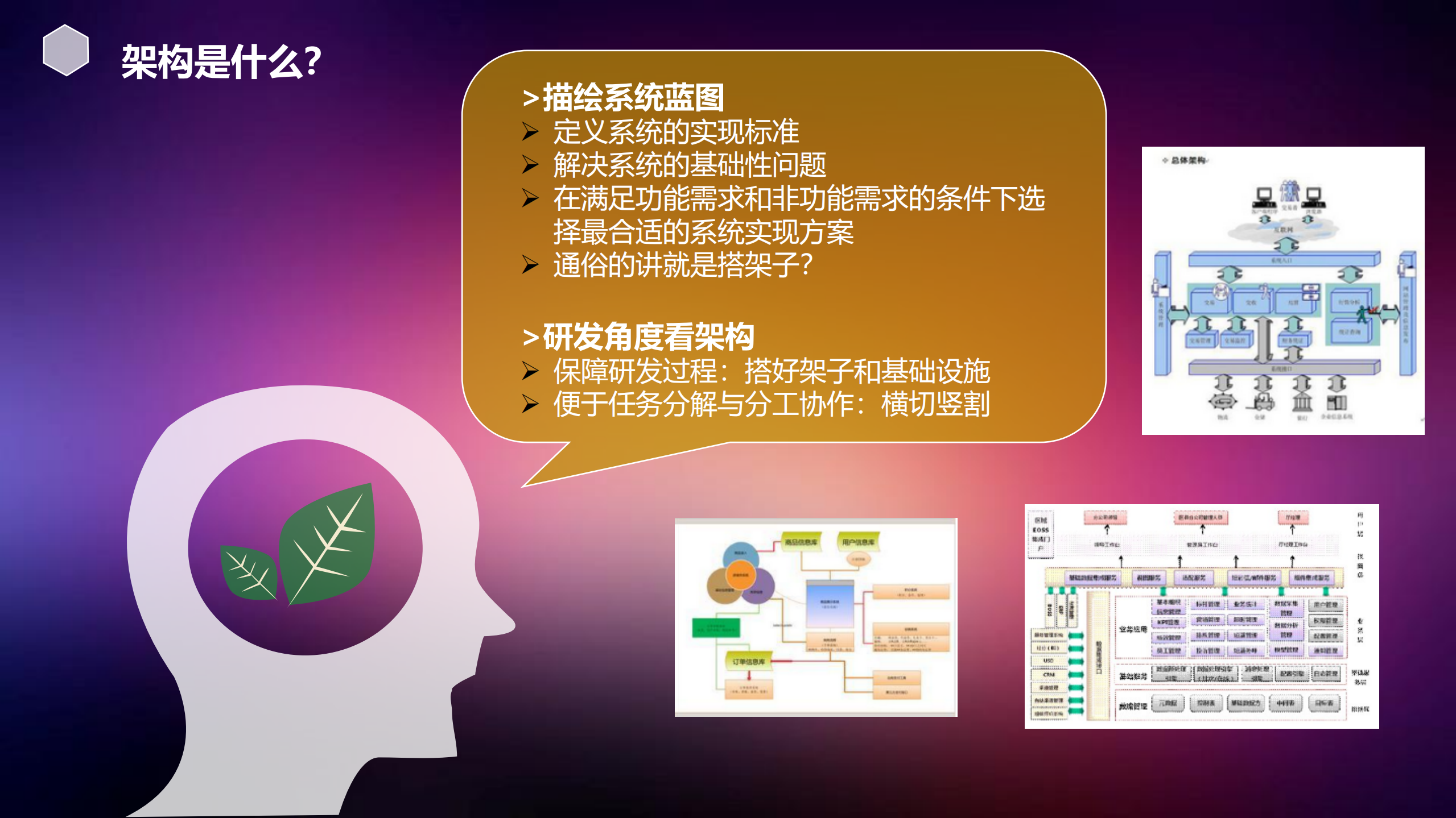 架构师是怎样炼成的_ITIL之家(www.itilzj.com)_.PDF 第3页