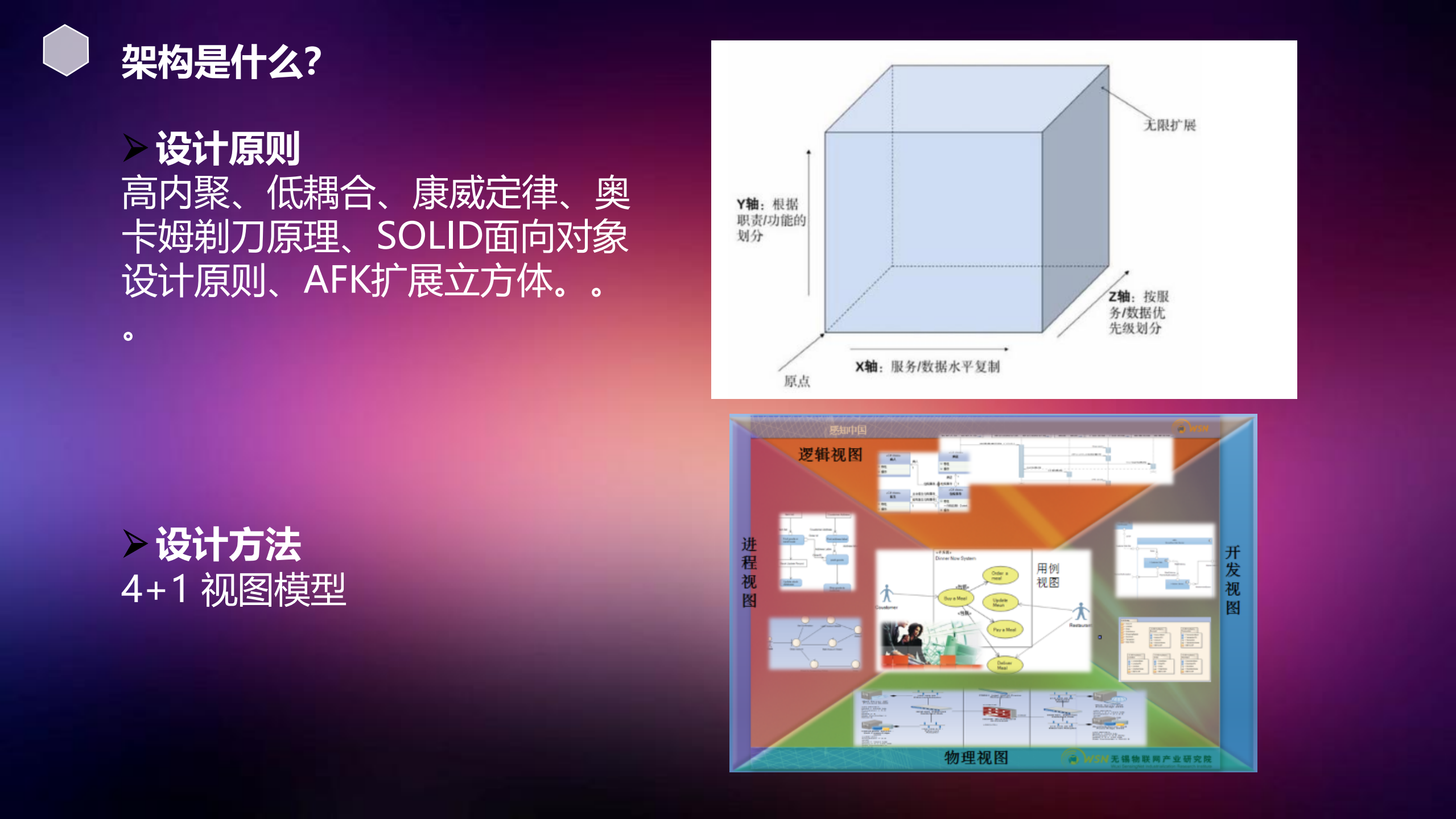 架构师是怎样炼成的_ITIL之家(www.itilzj.com)_.PDF 第5页