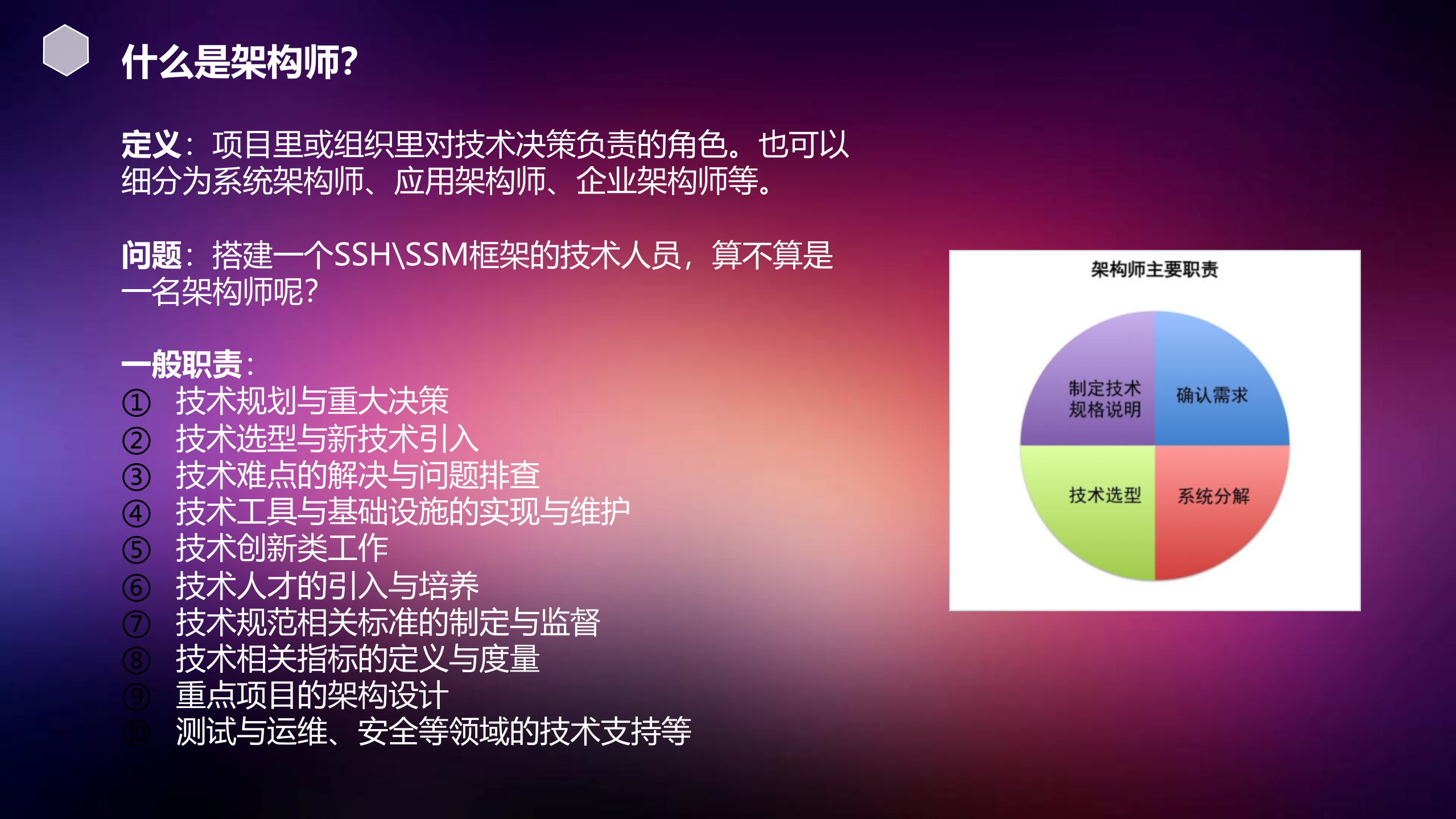 架构师是怎样炼成的_ITIL之家(www.itilzj.com)_.PDF 第8页