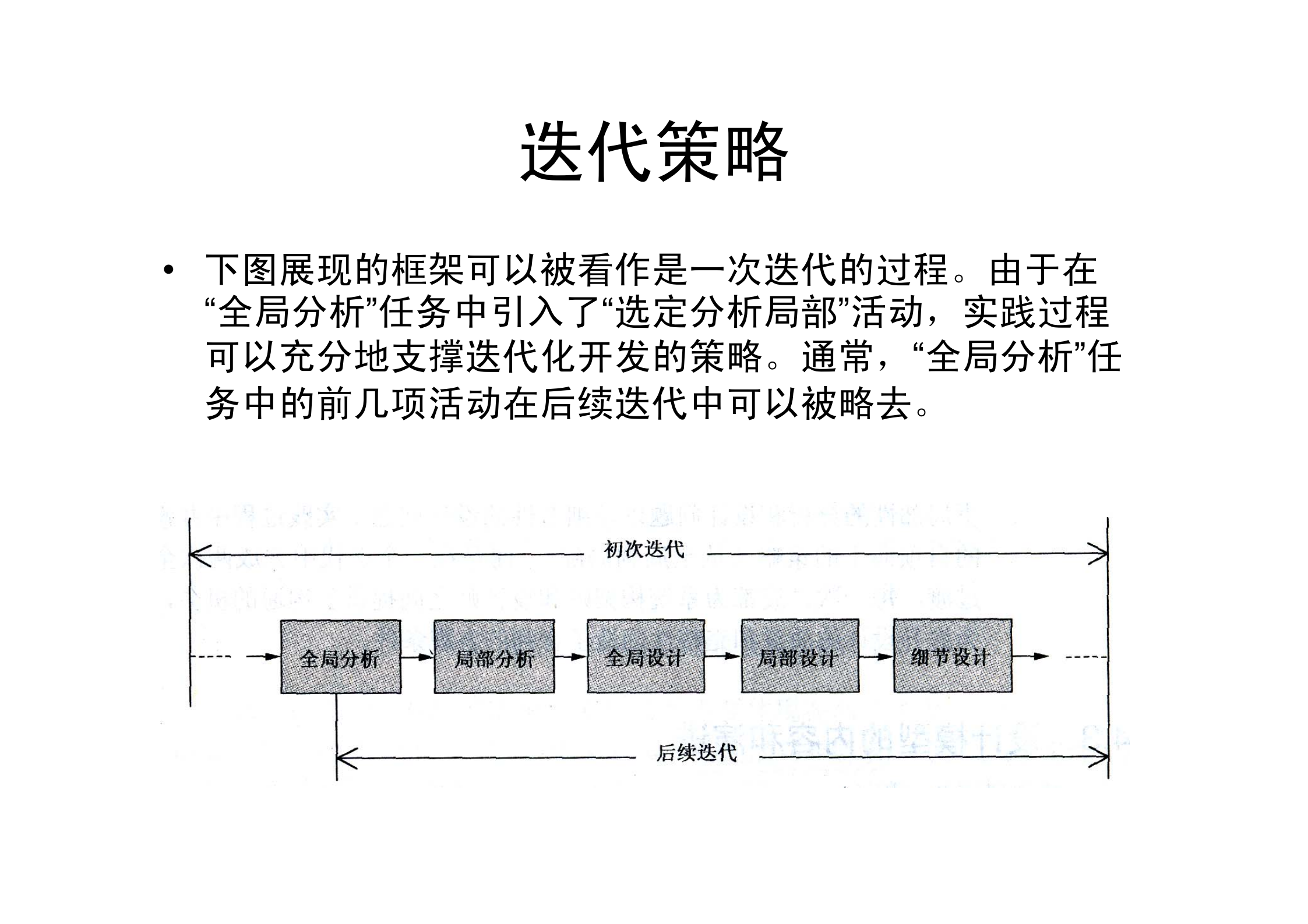架构师与设计师_ITIL之家(www.itilzj.com)_.PDF 第6页