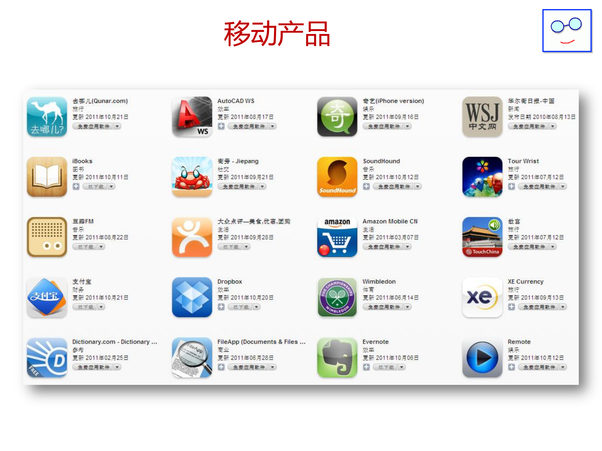 架构之路—穿行在产品和业务之间_ITIL之家(www.itilzj.com)_.PDF 第9页