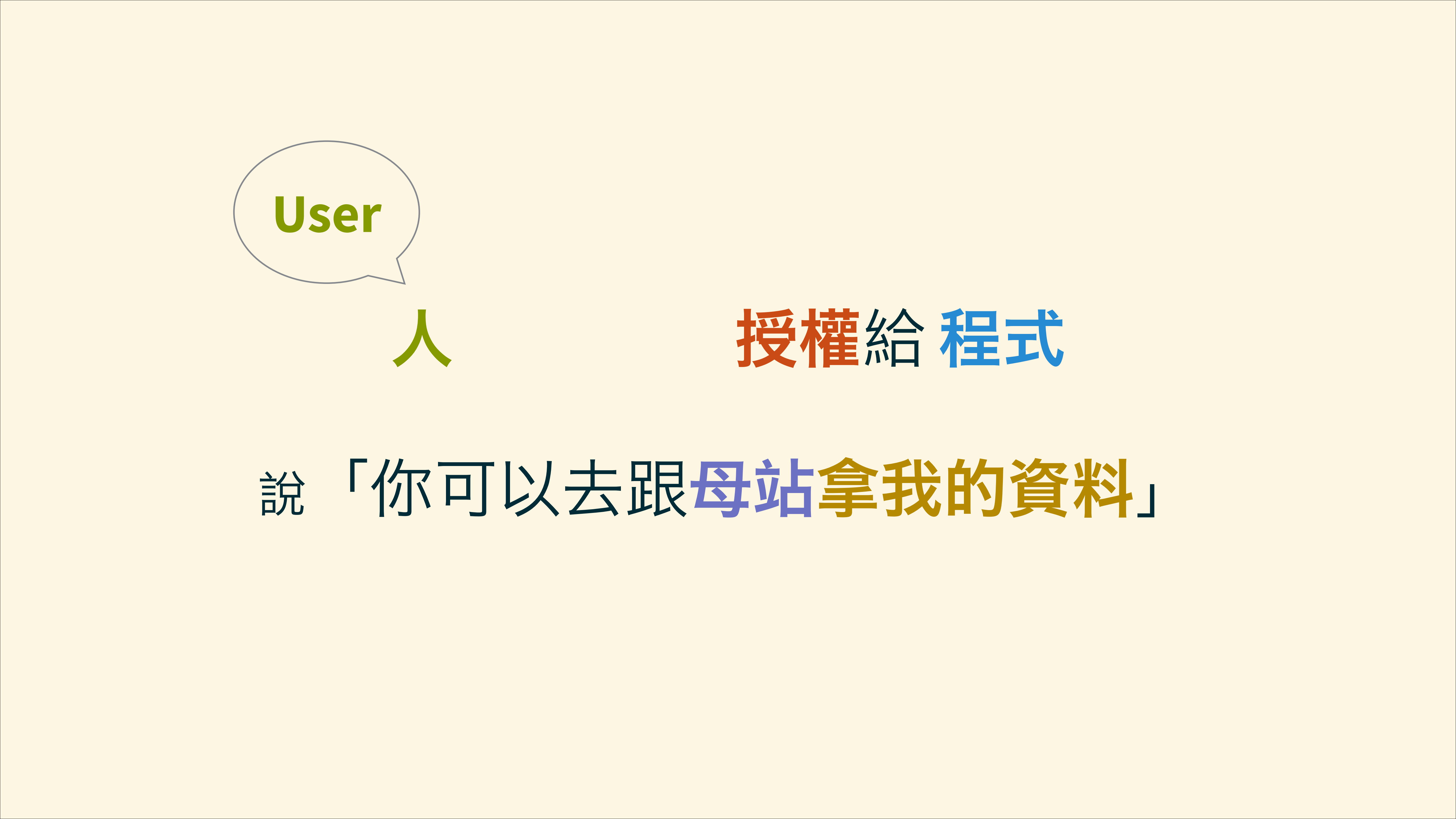 簡單易懂的+OAuth+2.0_ITIL之家(www.itilzj.com)_.PDF 第8页