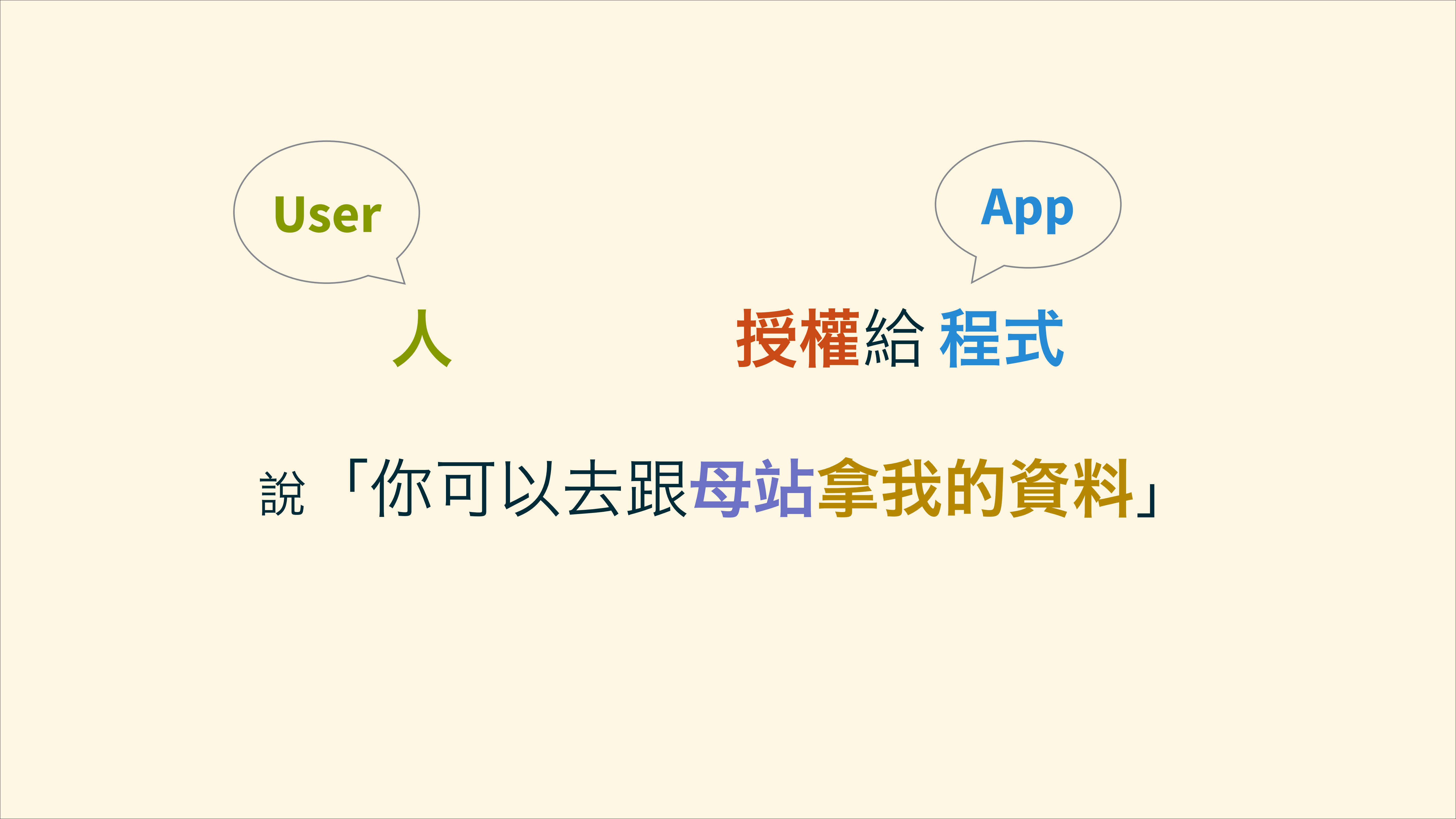 簡單易懂的+OAuth+2.0_ITIL之家(www.itilzj.com)_.PDF 第9页