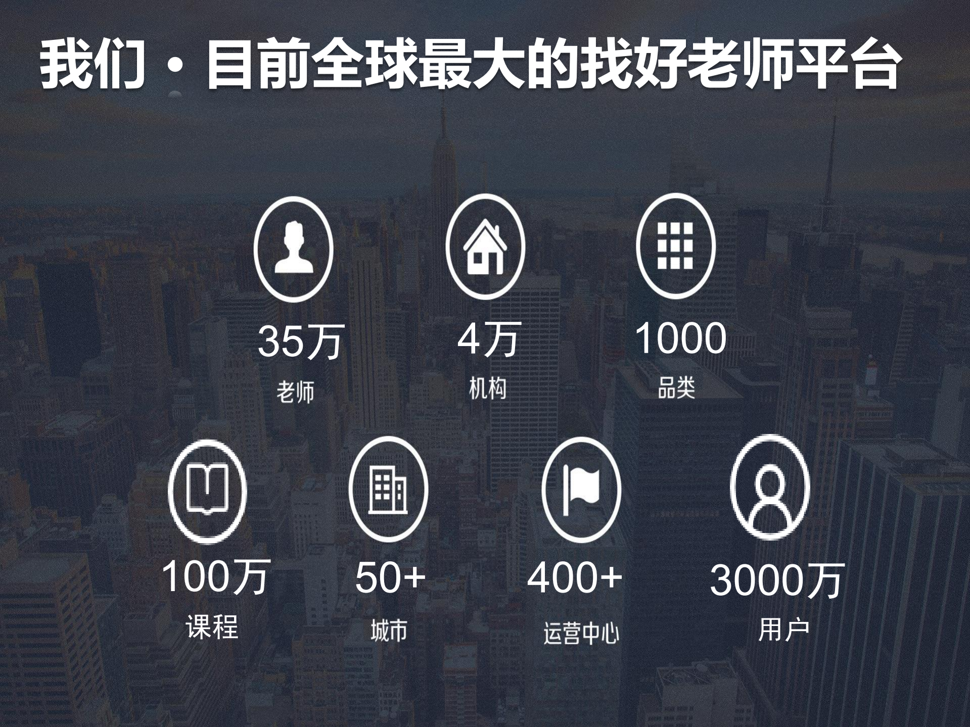 江怎样支持万人直播在线教室_ITIL之家(www.itilzj.com)_.PDF 第5页
