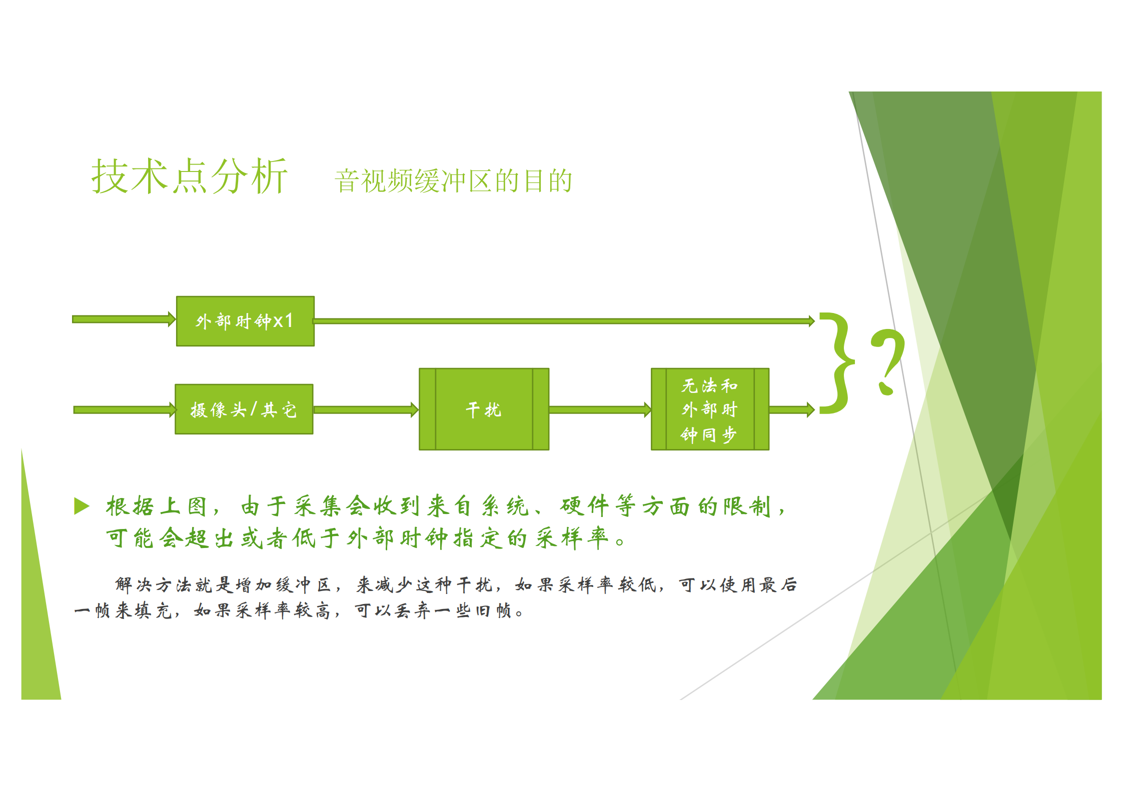 交互式直播推流编码器的设计_ITIL之家(www.itilzj.com)_.PDF 第8页