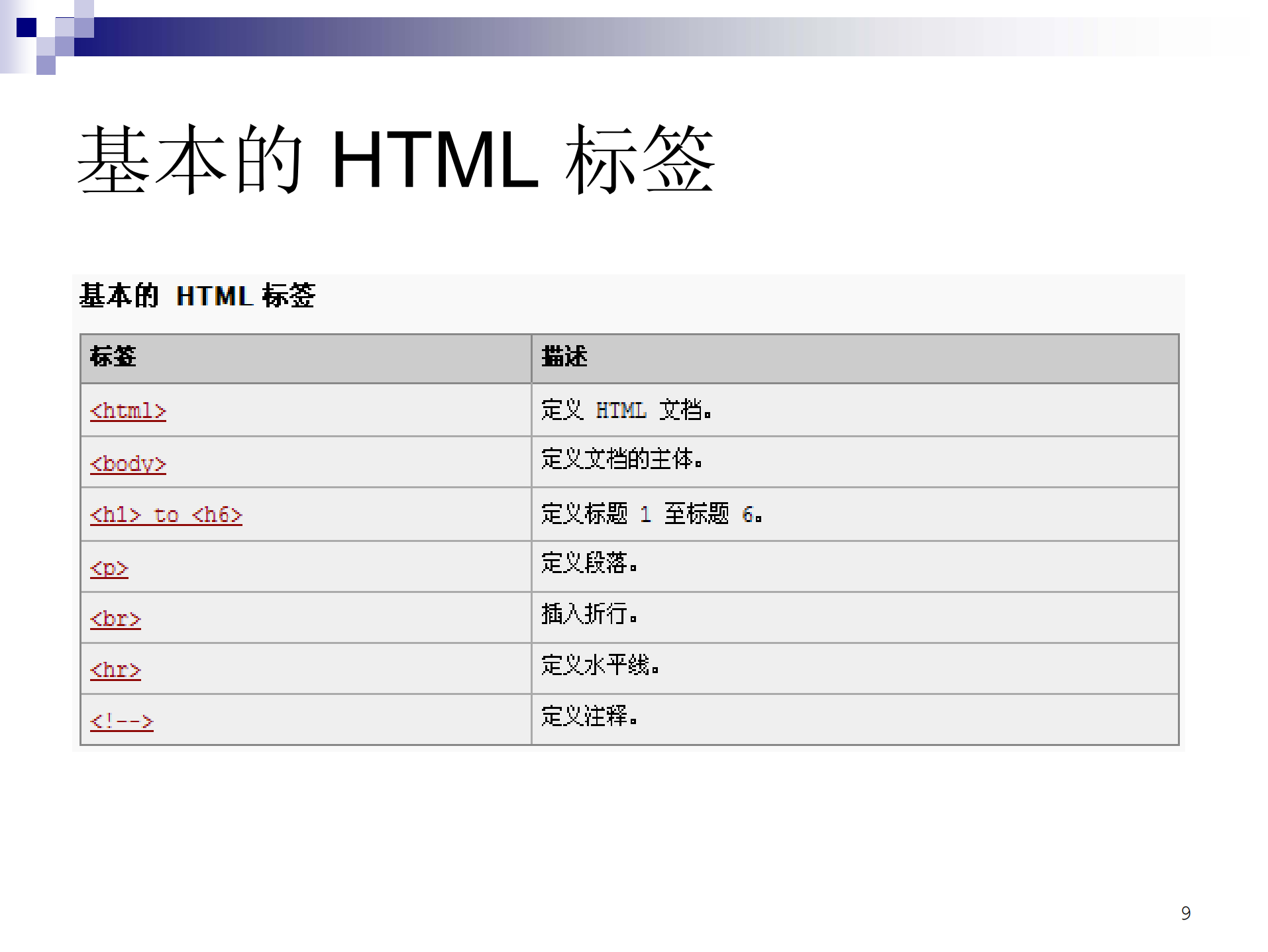 HTML_ITIL之家(www.itilzj.com)_.PDF 第9页