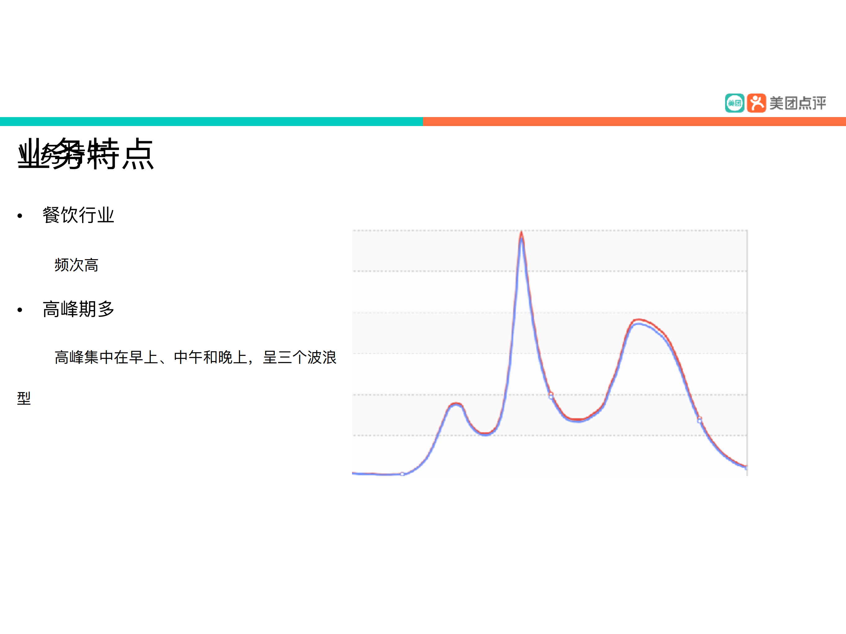 交易系统稳定建设最佳实践_ITIL之家(www.itilzj.com)_.PDF 第5页