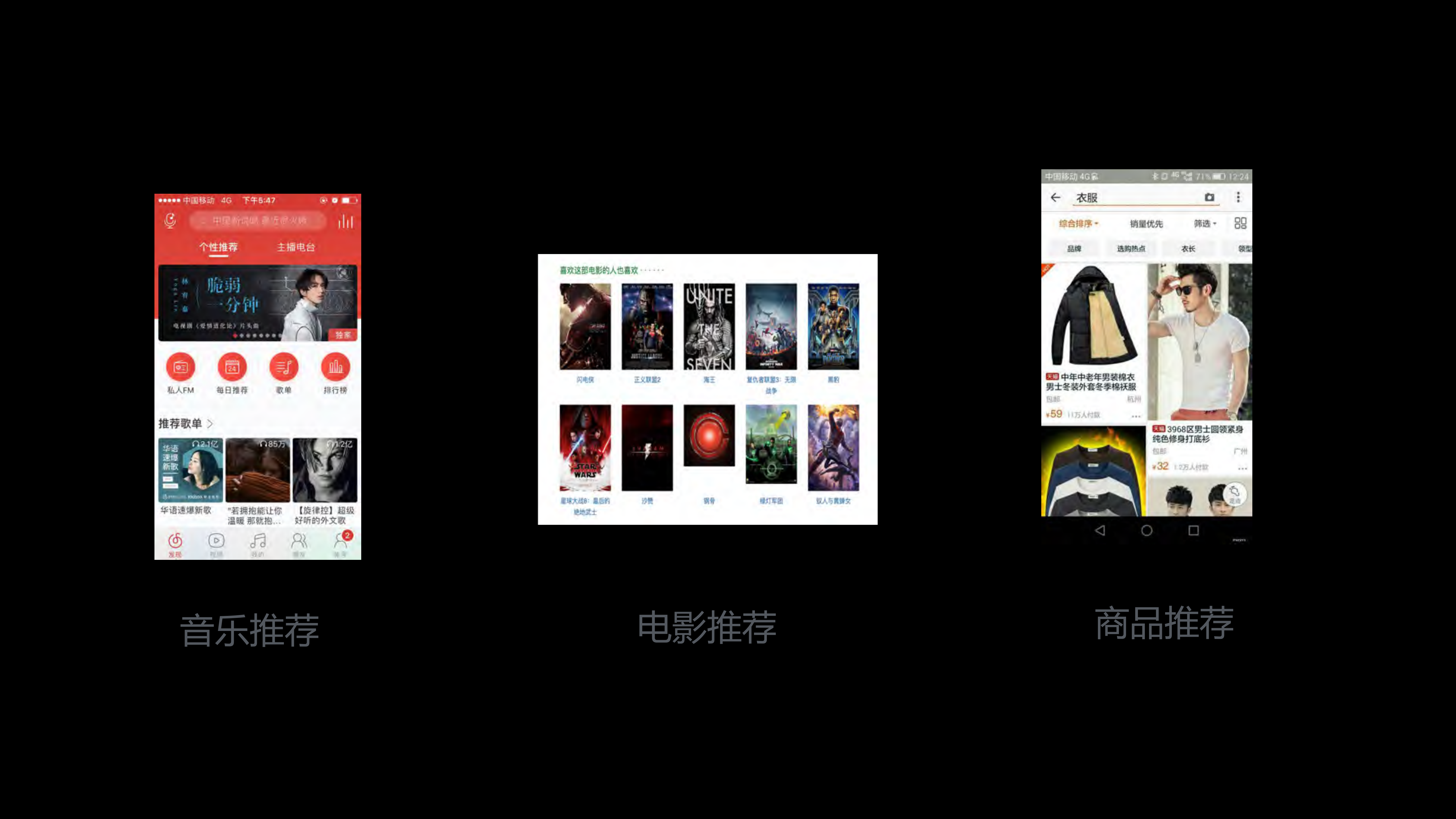 ffm及deepffm模型在推荐系统的探索及实践_ITIL之家(www.itilzj.com)_.PDF 第3页