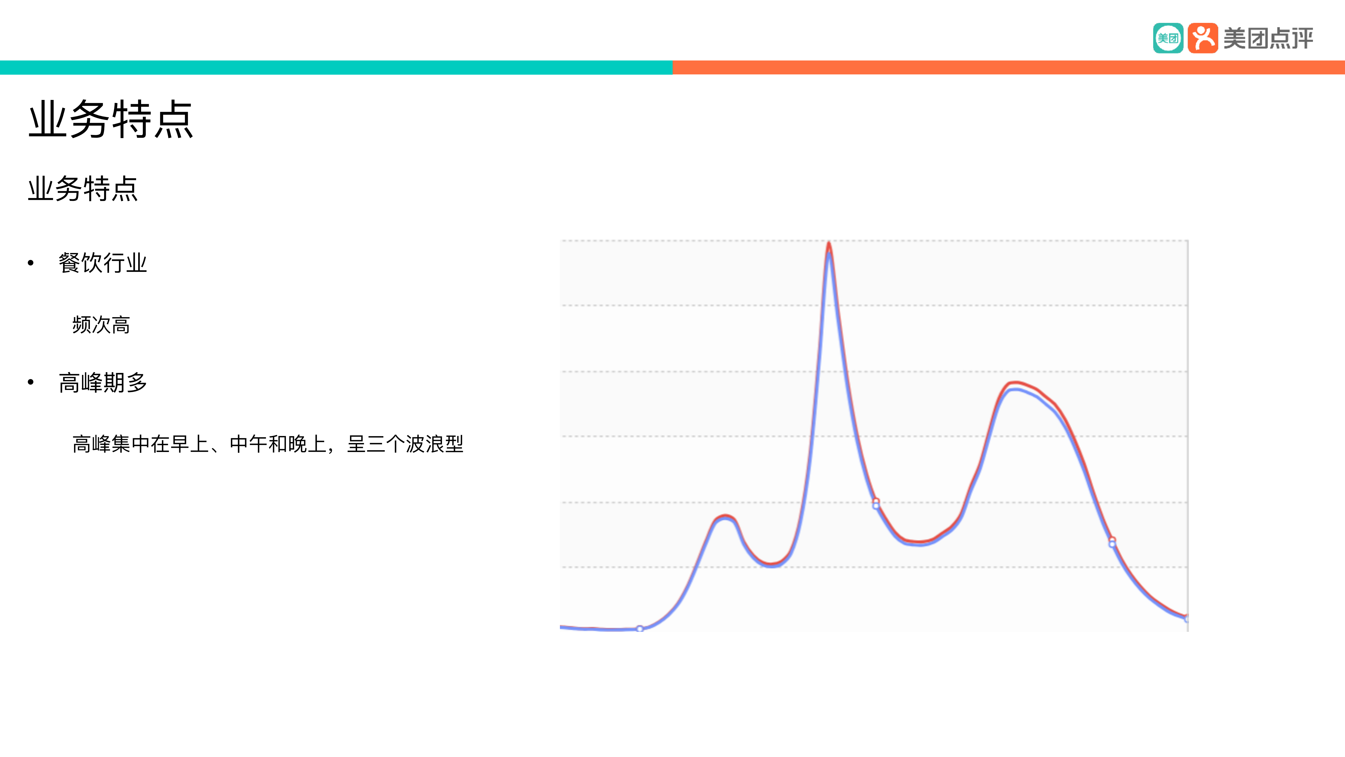 交易易系统稳定建设最佳实践_ITIL之家(www.itilzj.com)_.PDF 第5页