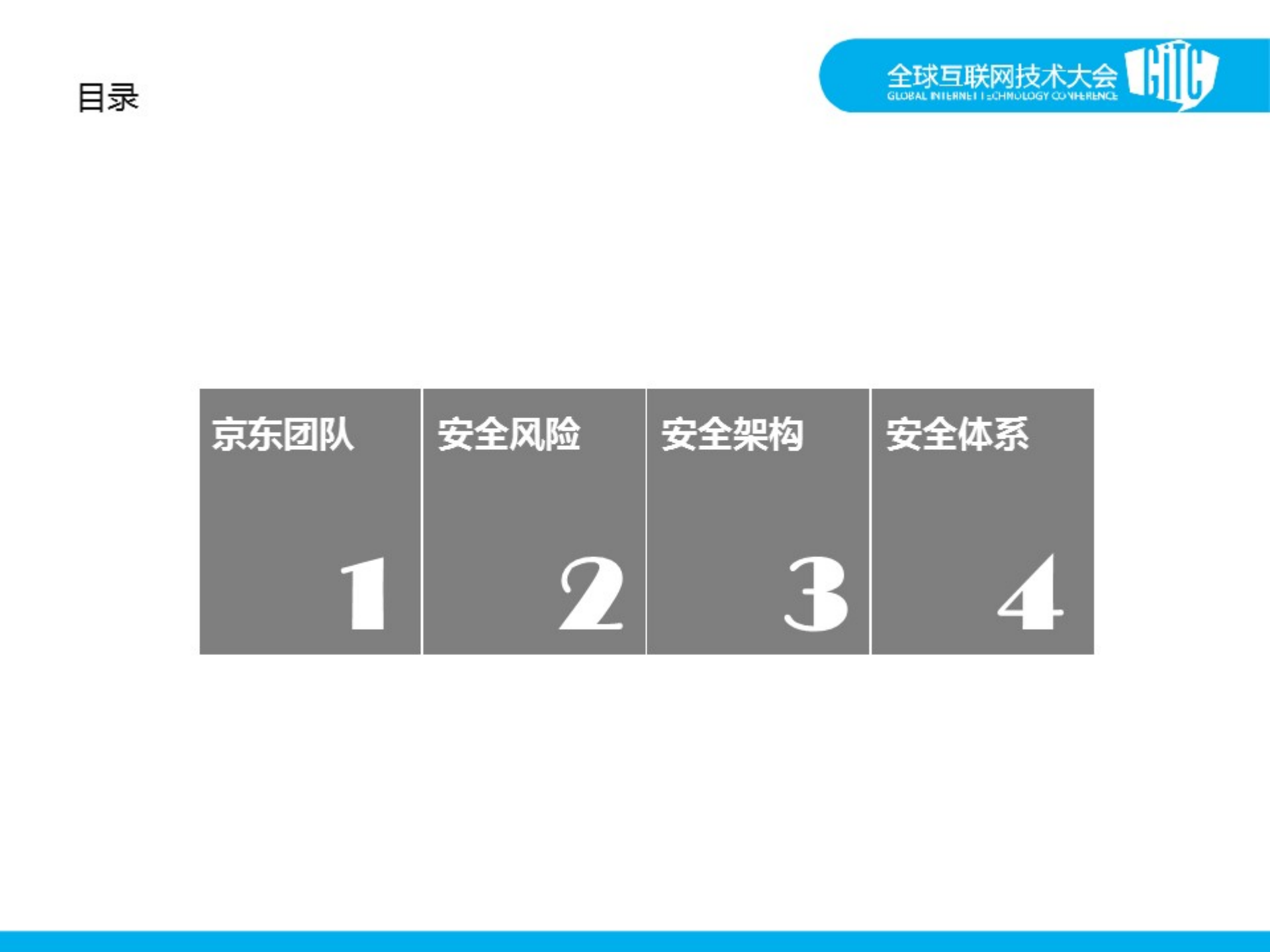 解读京东的业务安全架构_ITIL之家(www.itilzj.com)_.PDF 第2页