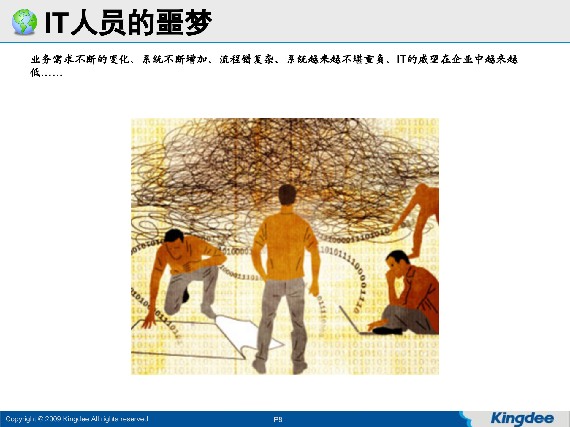 金蝶SOA企业IT架构解决方案_ITIL之家(www.itilzj.com)_.PPT 第8页