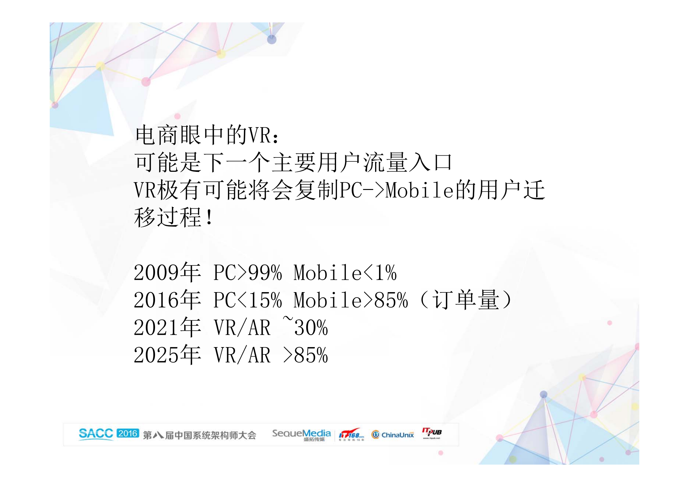 京东VR在电商中的实践_ITIL之家(www.itilzj.com)_.PDF 第4页