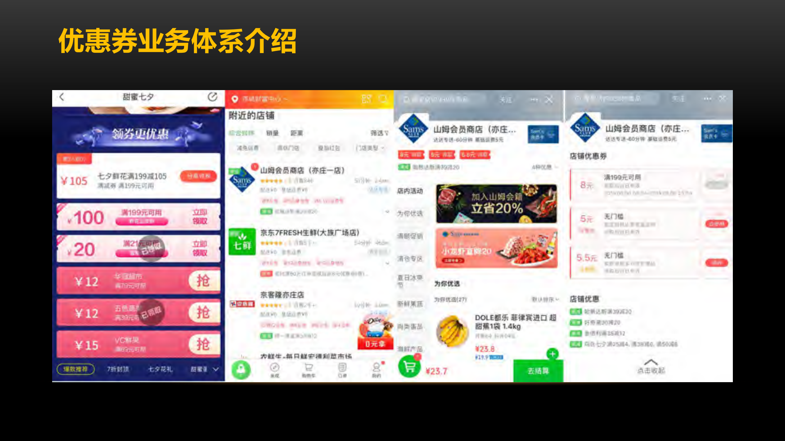 京东到家优惠券系统的挑战及演进_ITIL之家(www.itilzj.com)_.PDF 第4页
