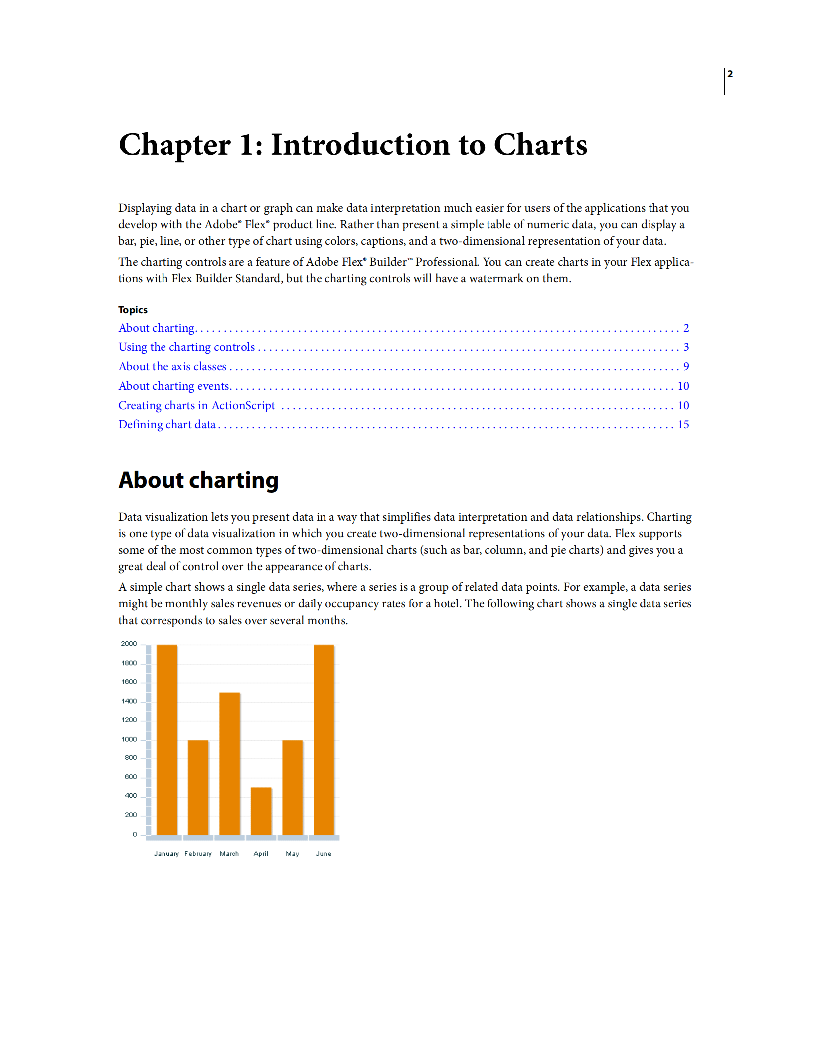 Flex3高级图表开发指南_ITIL之家(www.itilzj.com)_.PDF 第7页