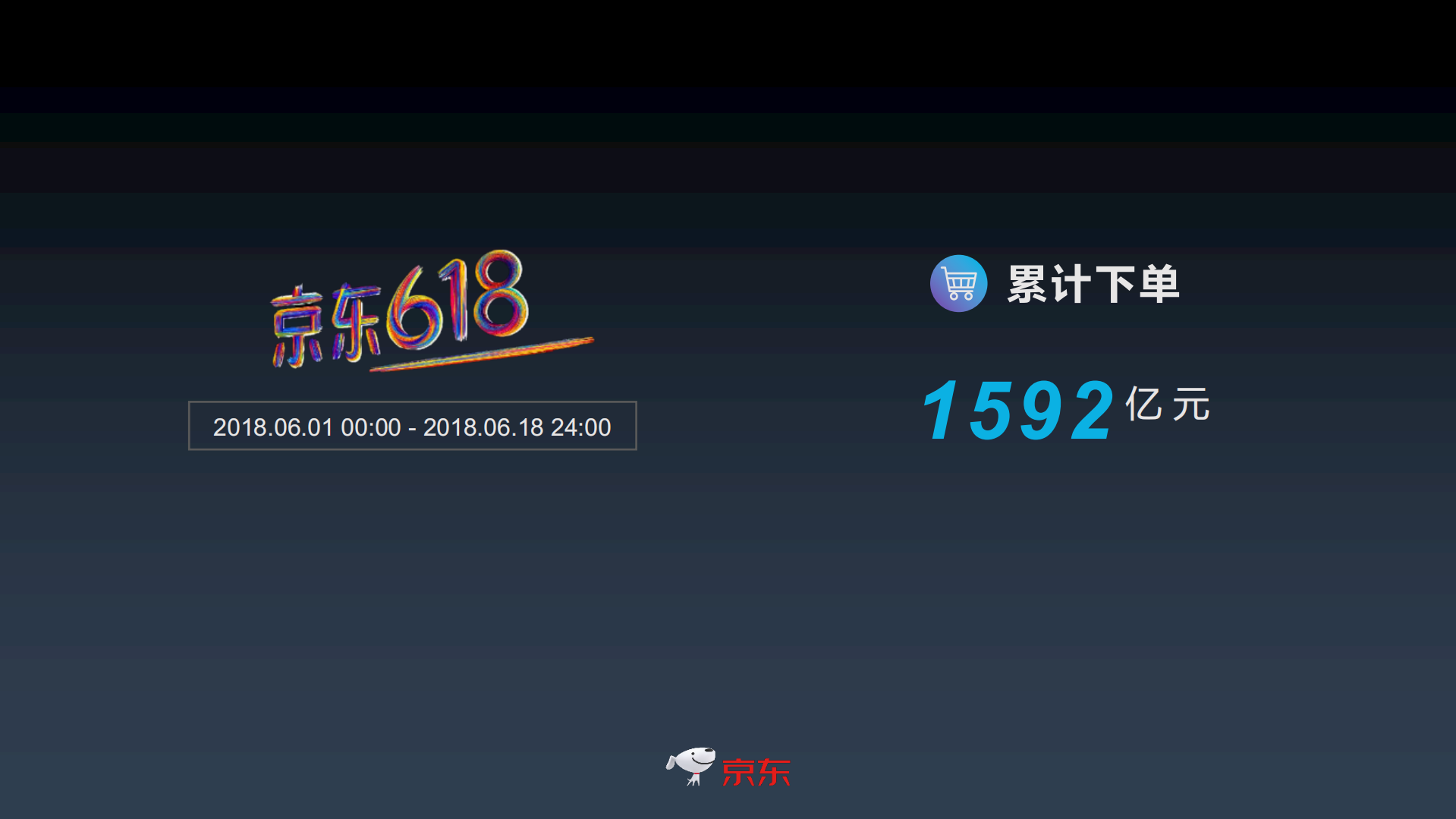 京东集团财务系统架构设计_ITIL之家(www.itilzj.com)_.PDF 第2页