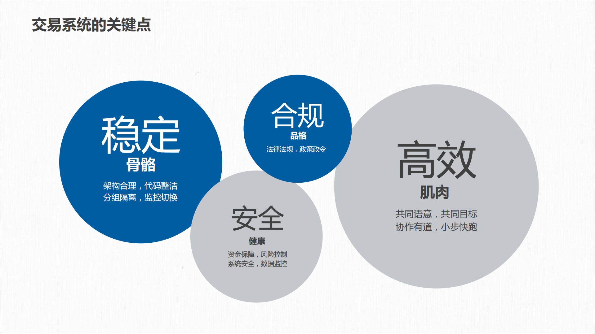 京东服务市场微服务架构和积木式赋能挑战_ITIL之家(www.itilzj.com)_.PDF 第4页