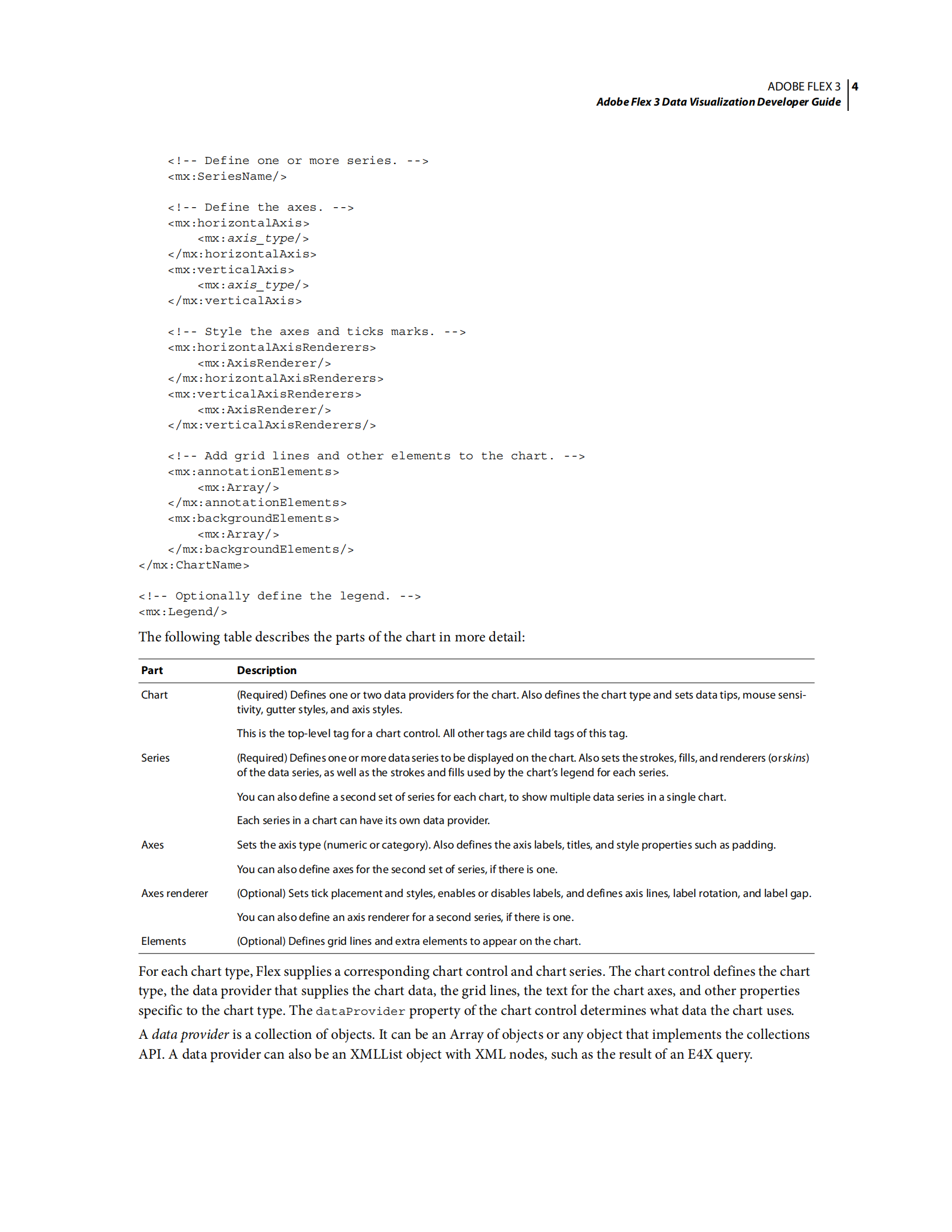 Flex3高级图表开发指南_ITIL之家(www.itilzj.com)_.PDF 第9页
