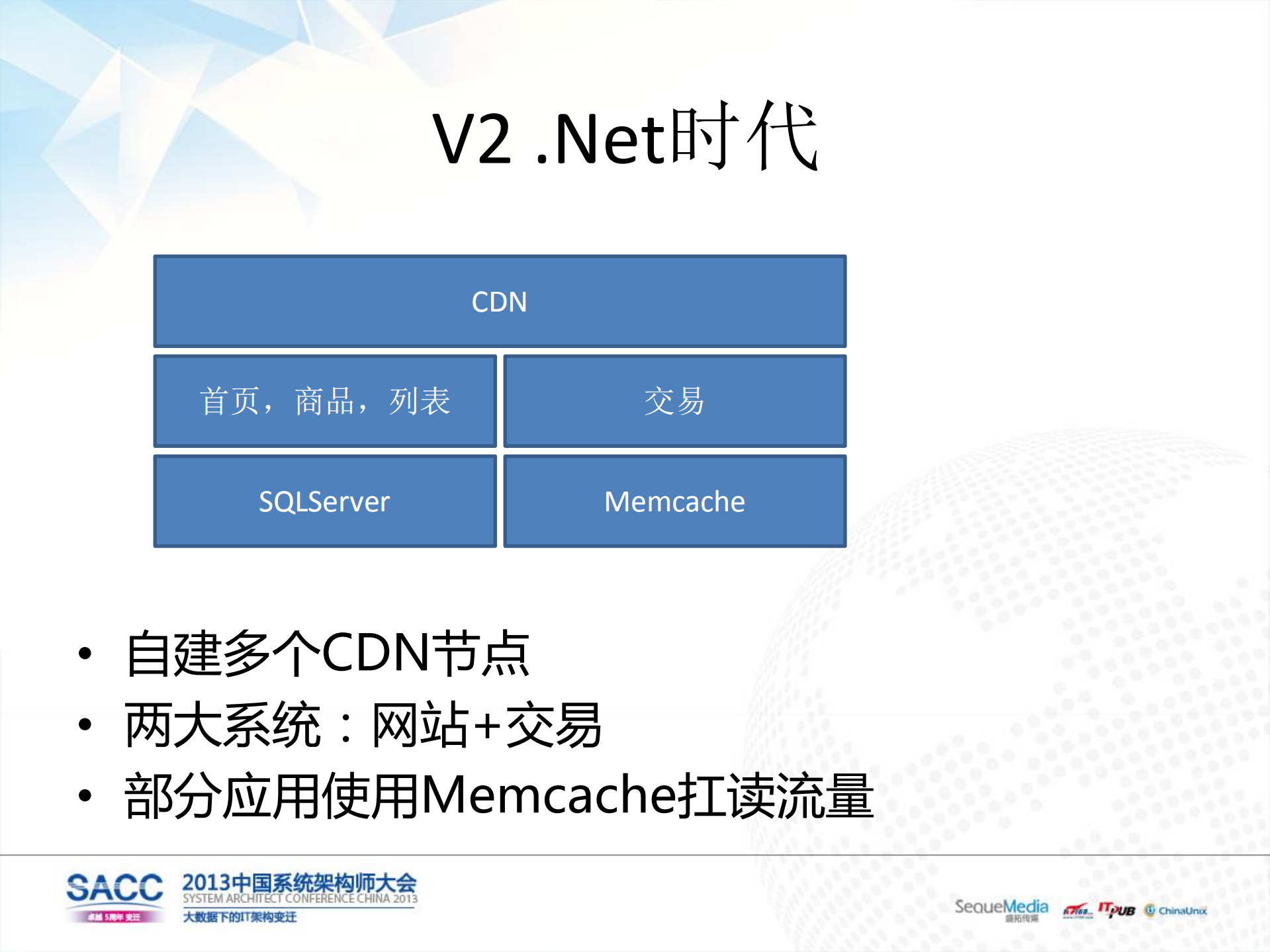 京东商城网站架构演变_ITIL之家(www.itilzj.com)_.PDF 第3页