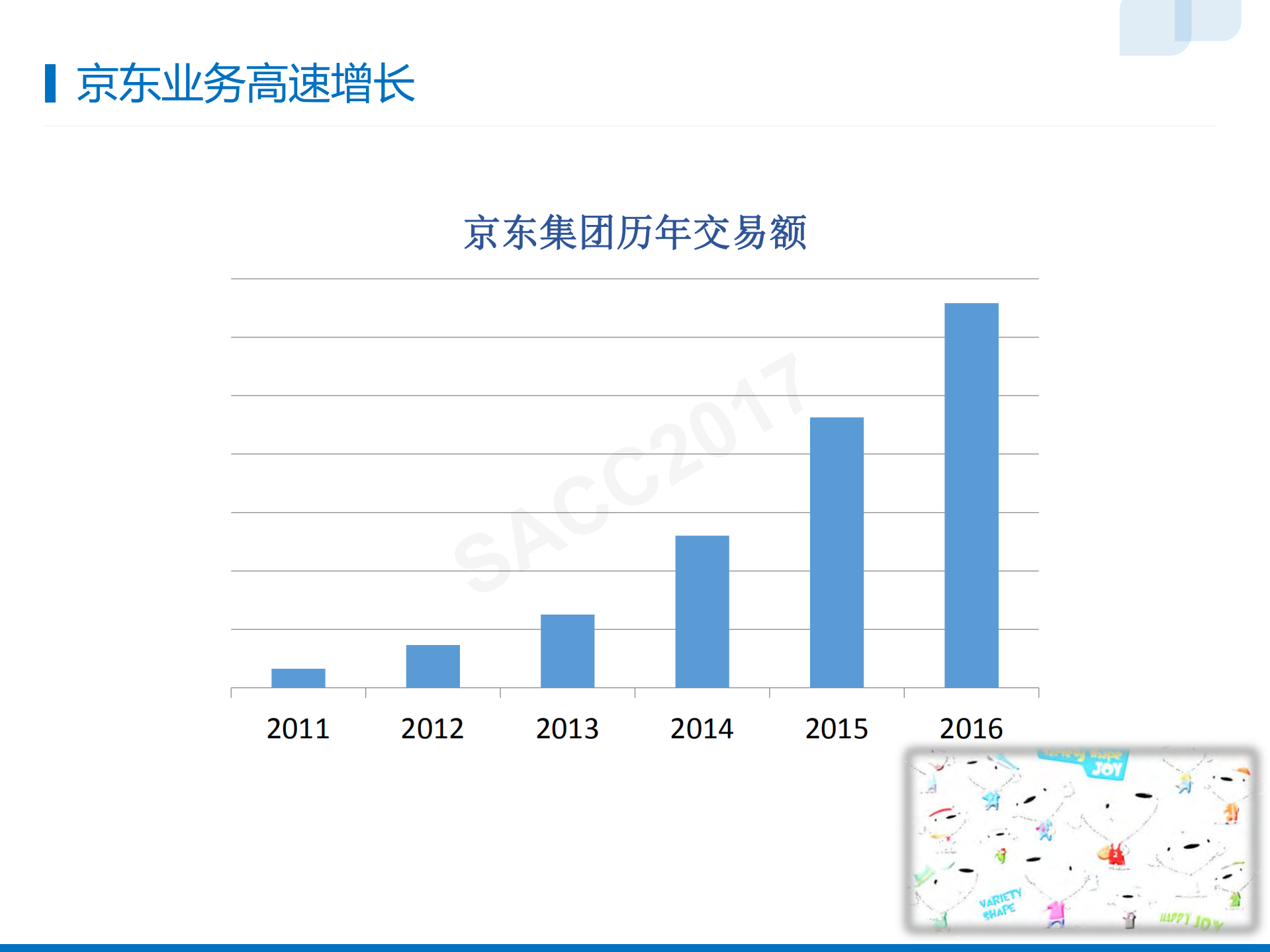 京东图片系统演进_ITIL之家(www.itilzj.com)_.PDF 第3页
