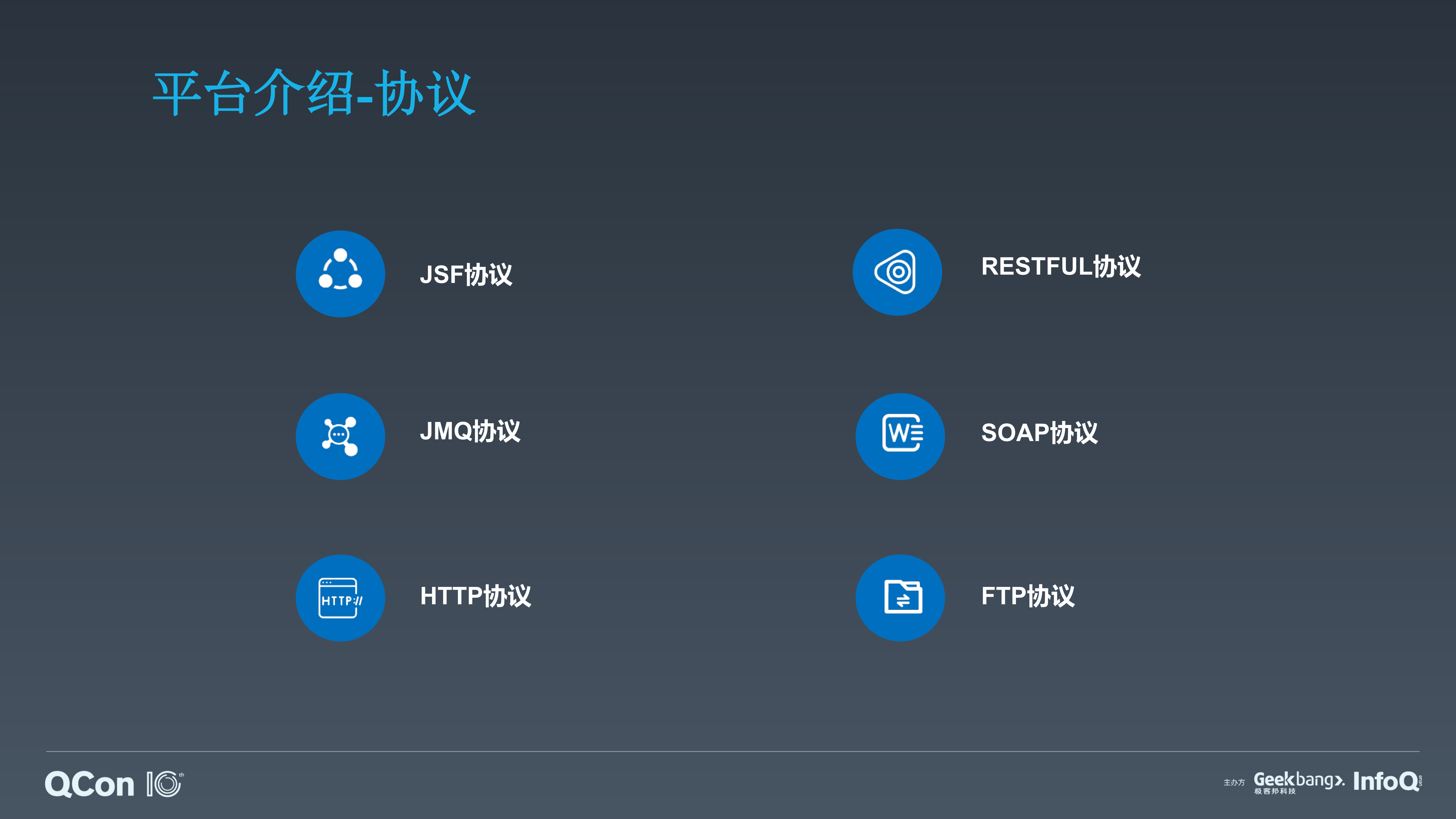 京东物流仓储数据分发平台架构实践及挑战_ITIL之家(www.itilzj.com)_.PDF 第7页