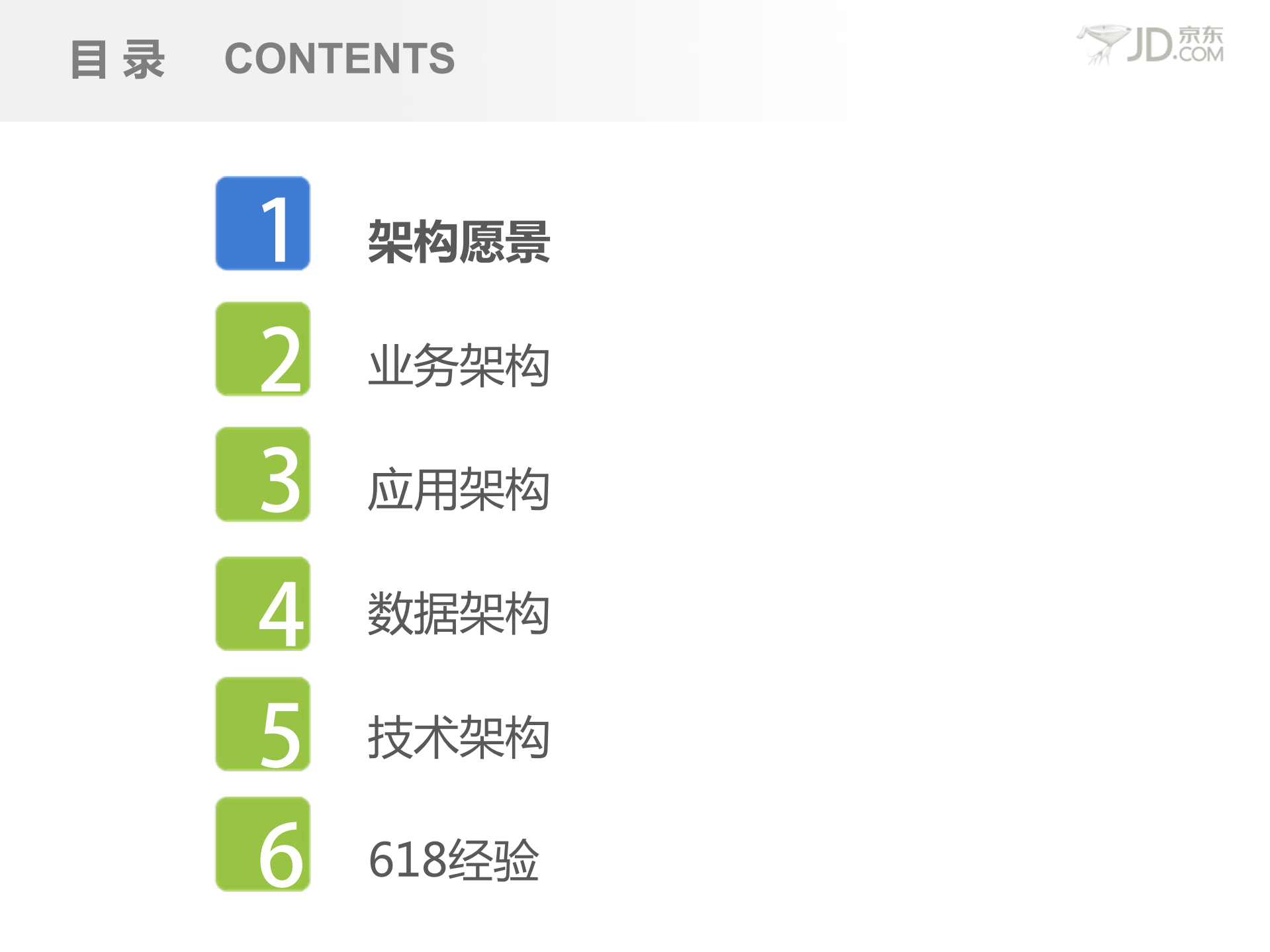 京东应用架构设计与治理_ITIL之家(www.itilzj.com)_.PDF 第2页