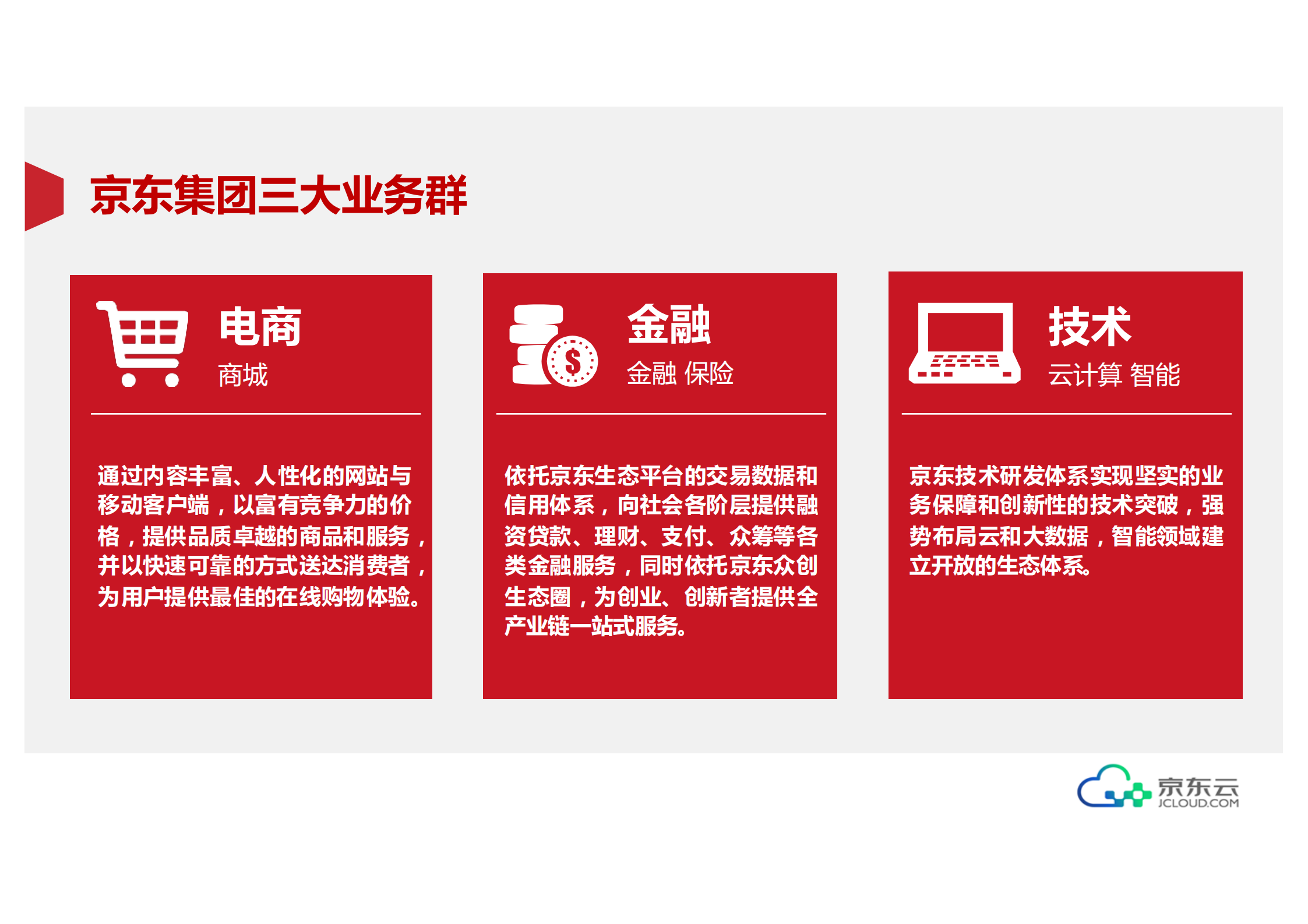 京东云的架构实践之路_ITIL之家(www.itilzj.com)_.PDF 第2页