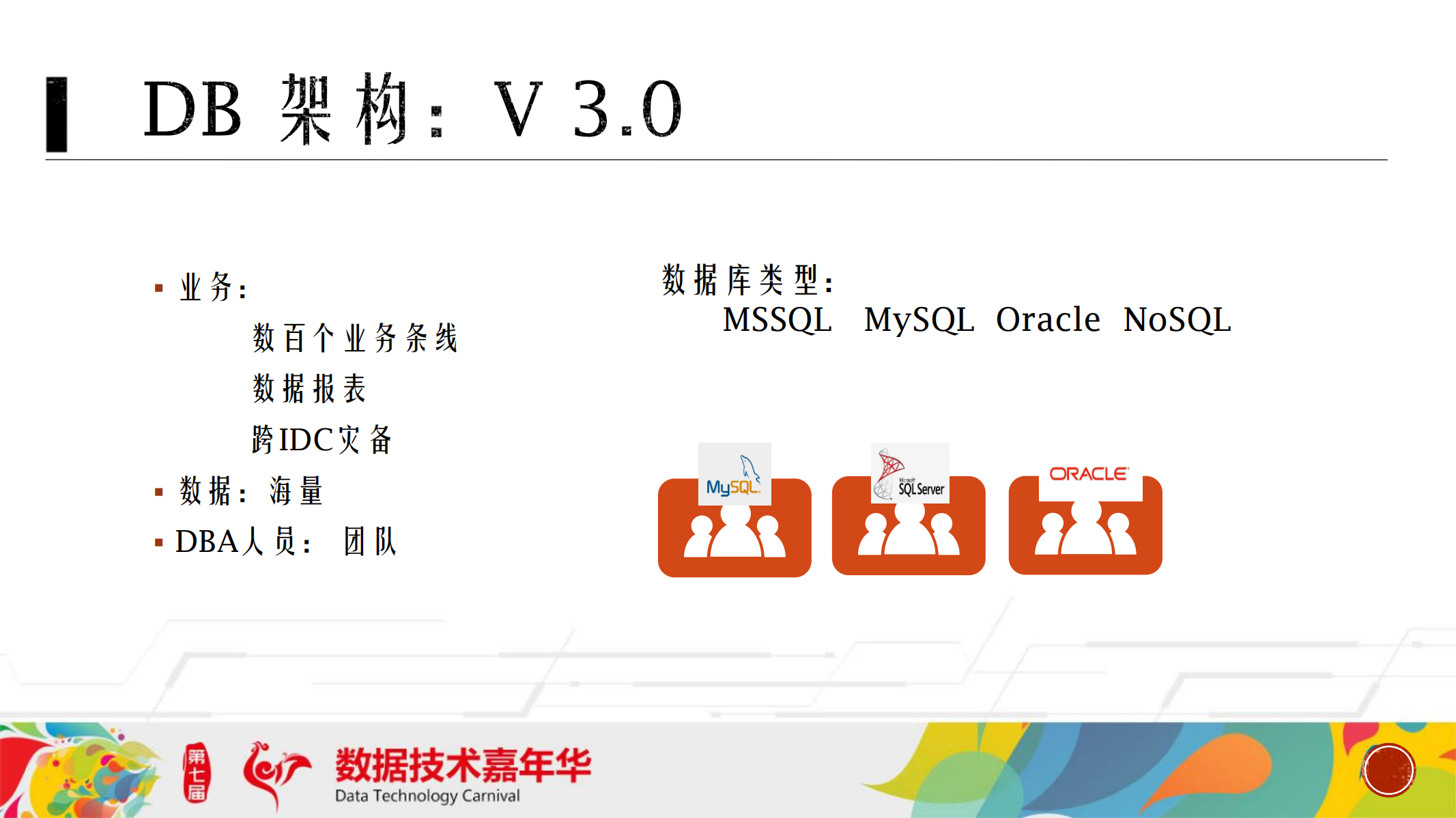 京东云数据库架构实践_ITIL之家(www.itilzj.com)_.PDF 第6页