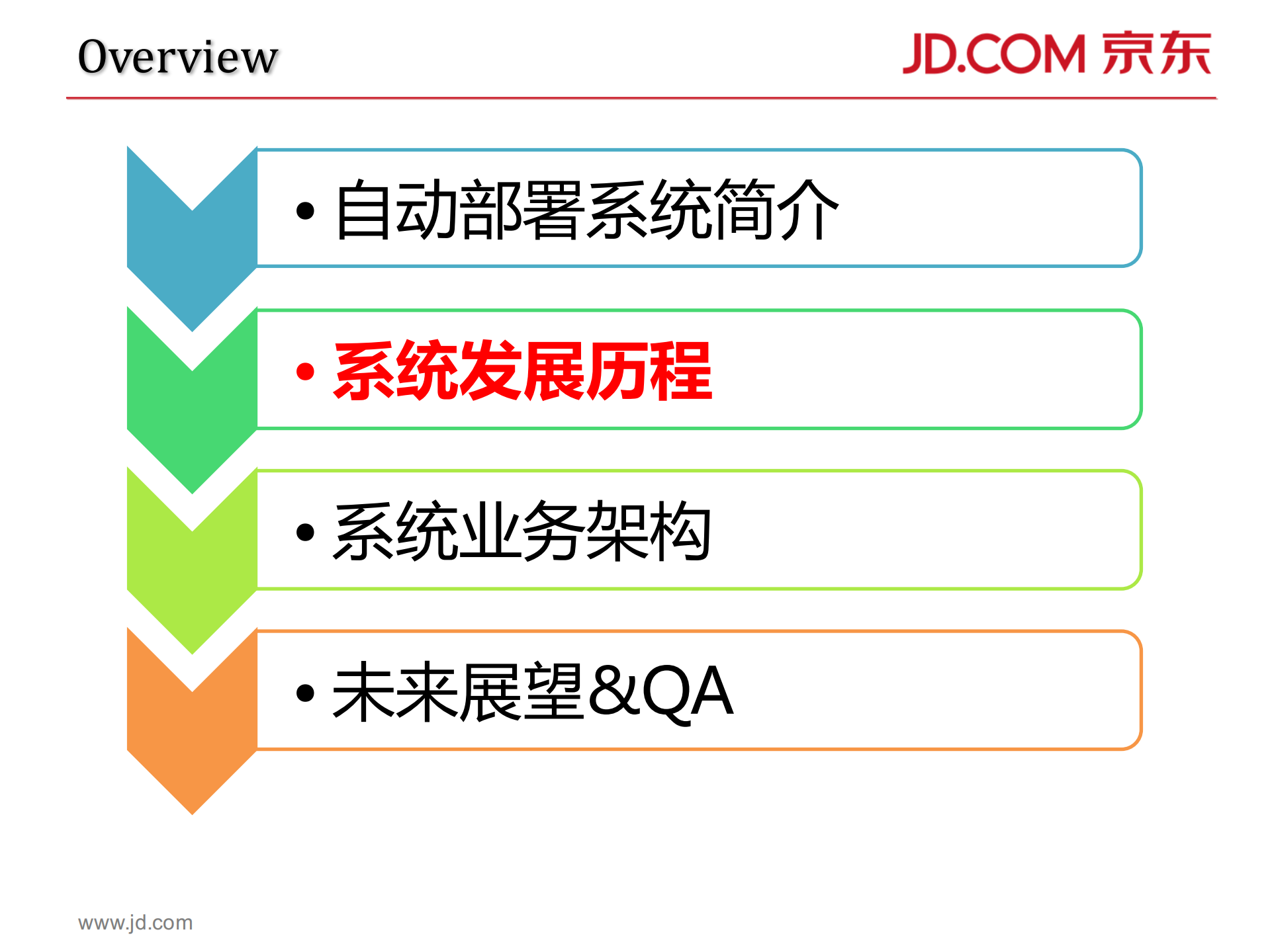 京东自动部署系统架构_ITIL之家(www.itilzj.com)_.PDF 第9页