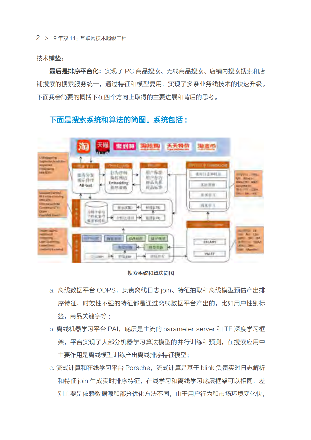九年双11：互联网技术超级工程_ITIL之家(www.itilzj.com)_.PDF 第10页