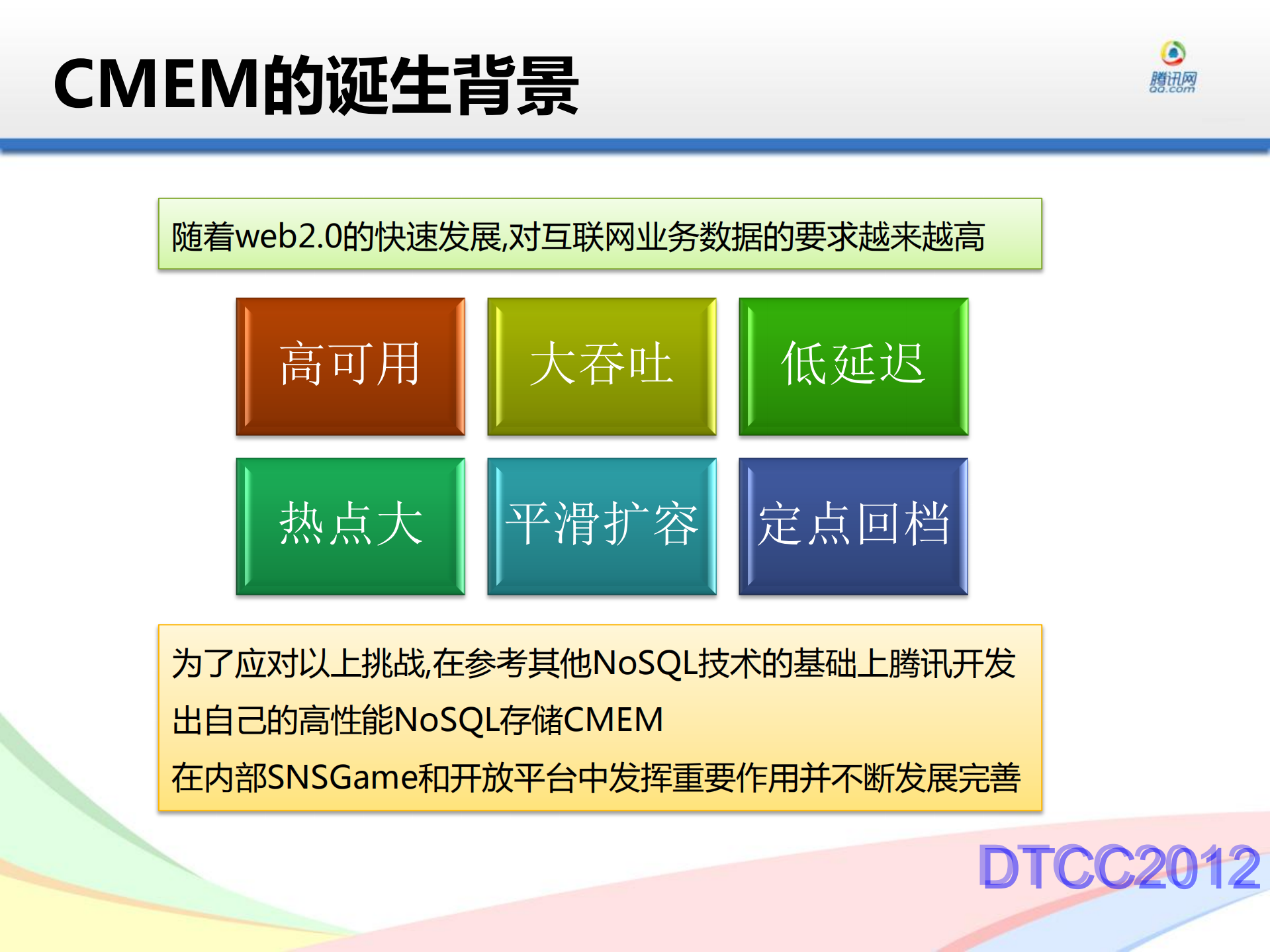 开放云平台数据引擎CMEM_ITIL之家(www.itilzj.com)_.PDF 第2页